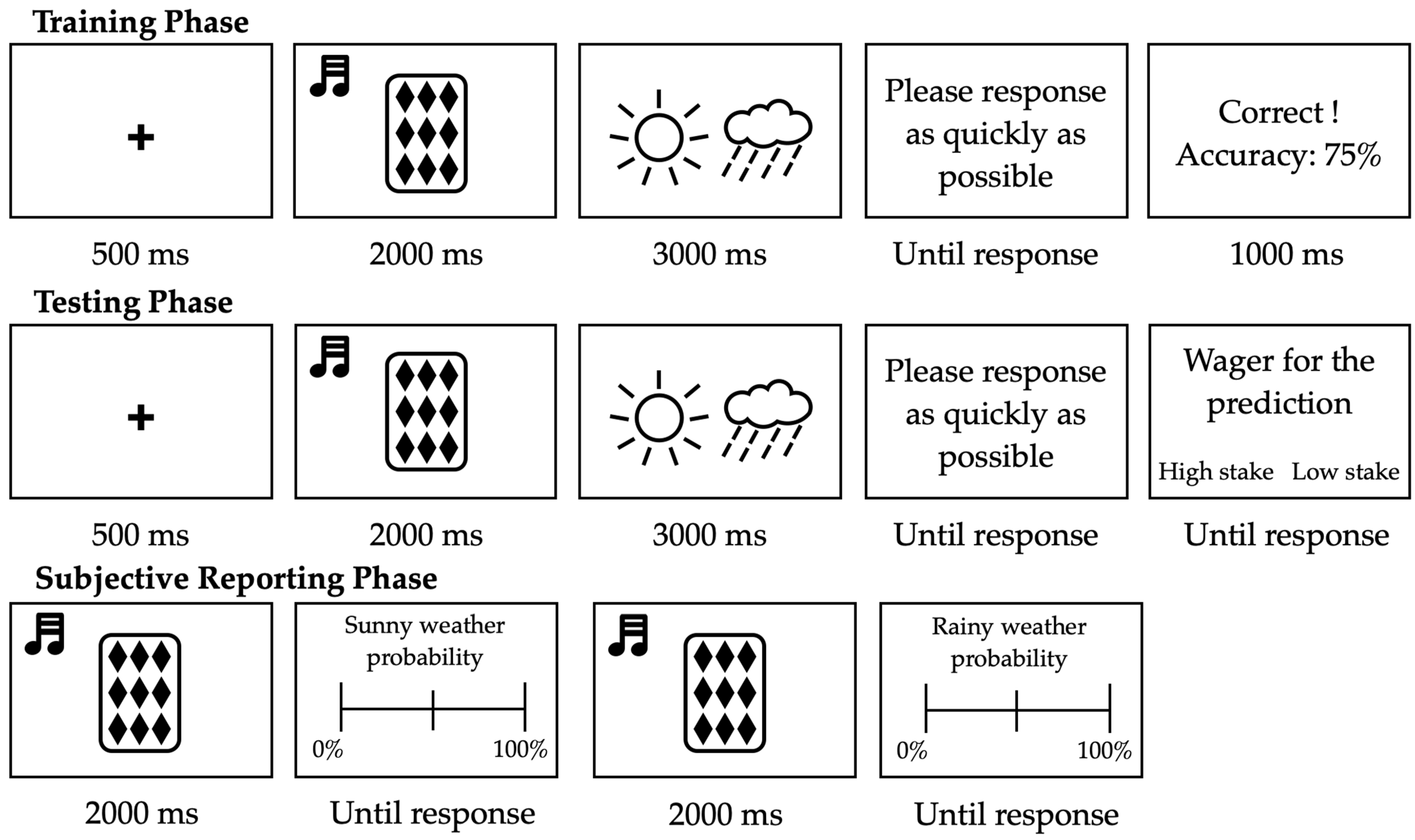 Jintelligence 11 00218 g002