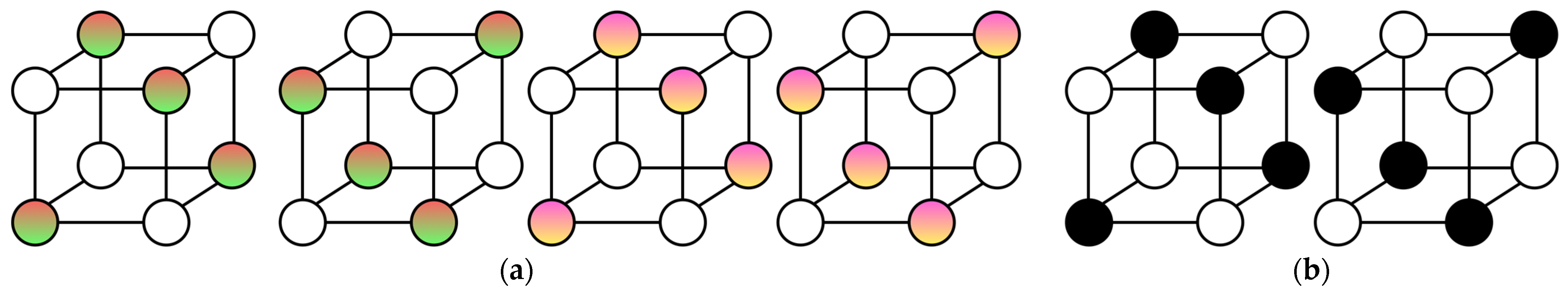 Jintelligence 11 00218 g004