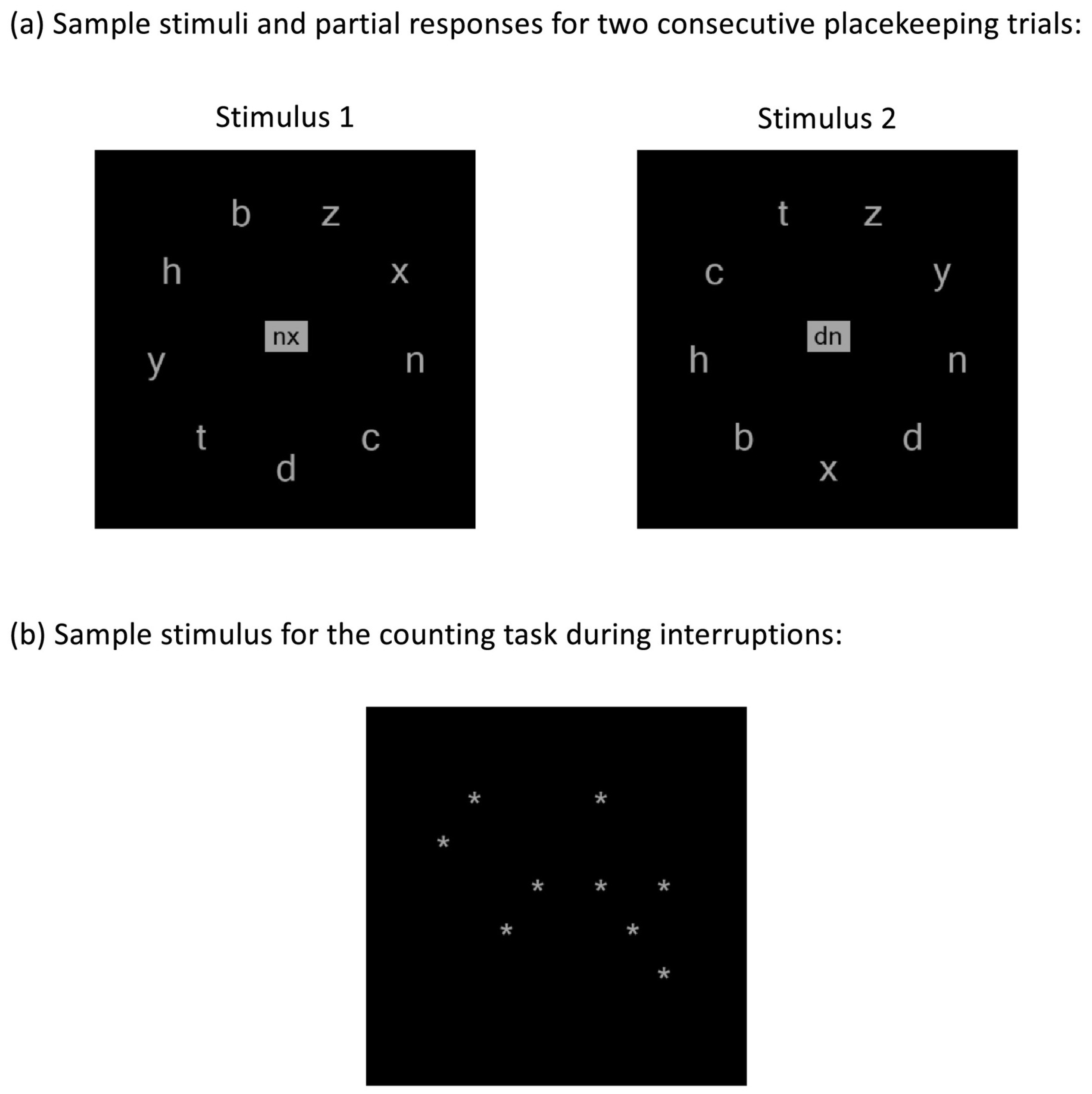 Jintelligence 11 00225 g0a10
