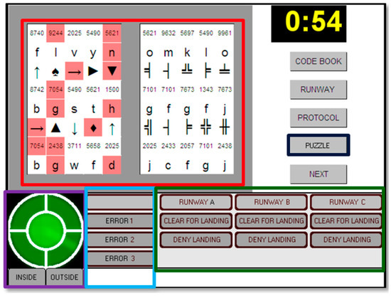 Explaining the Validity of the ASVAB for Job-Relevant Multitasking