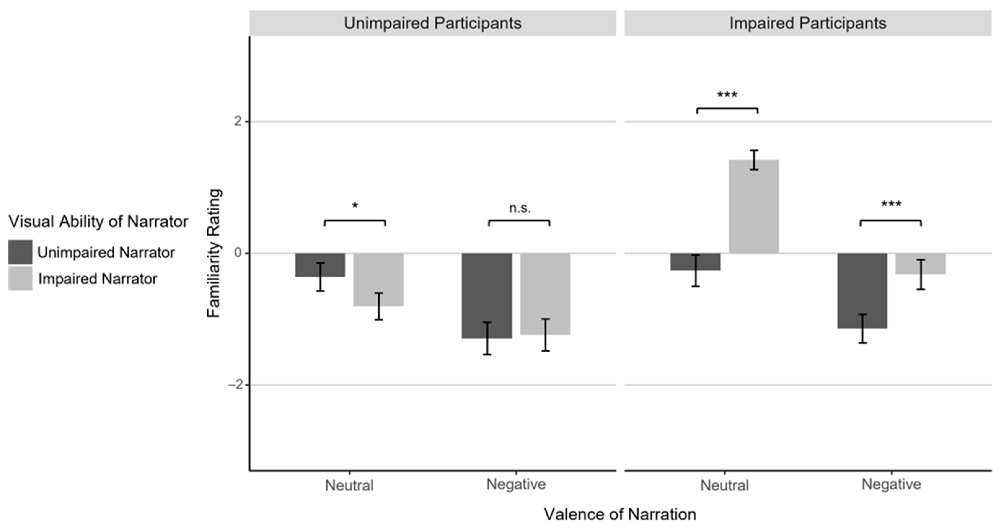 Jintelligence 12 00002 g004