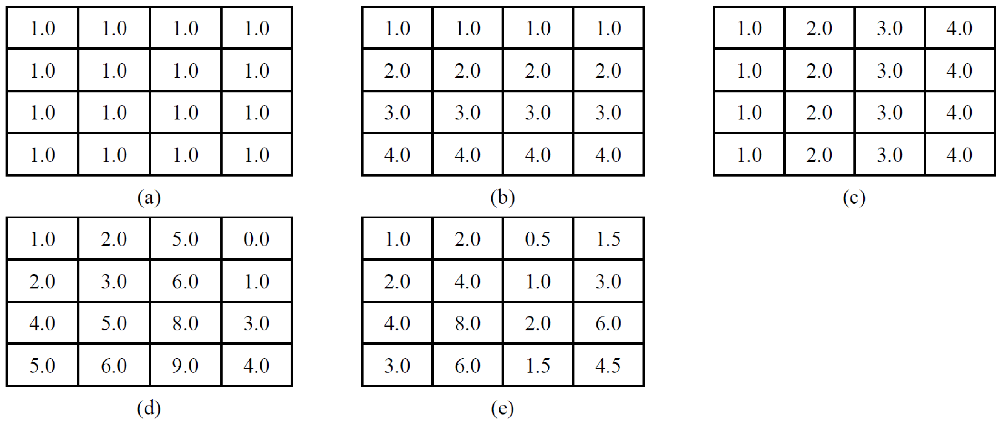 Jintelligence 12 00010 g003