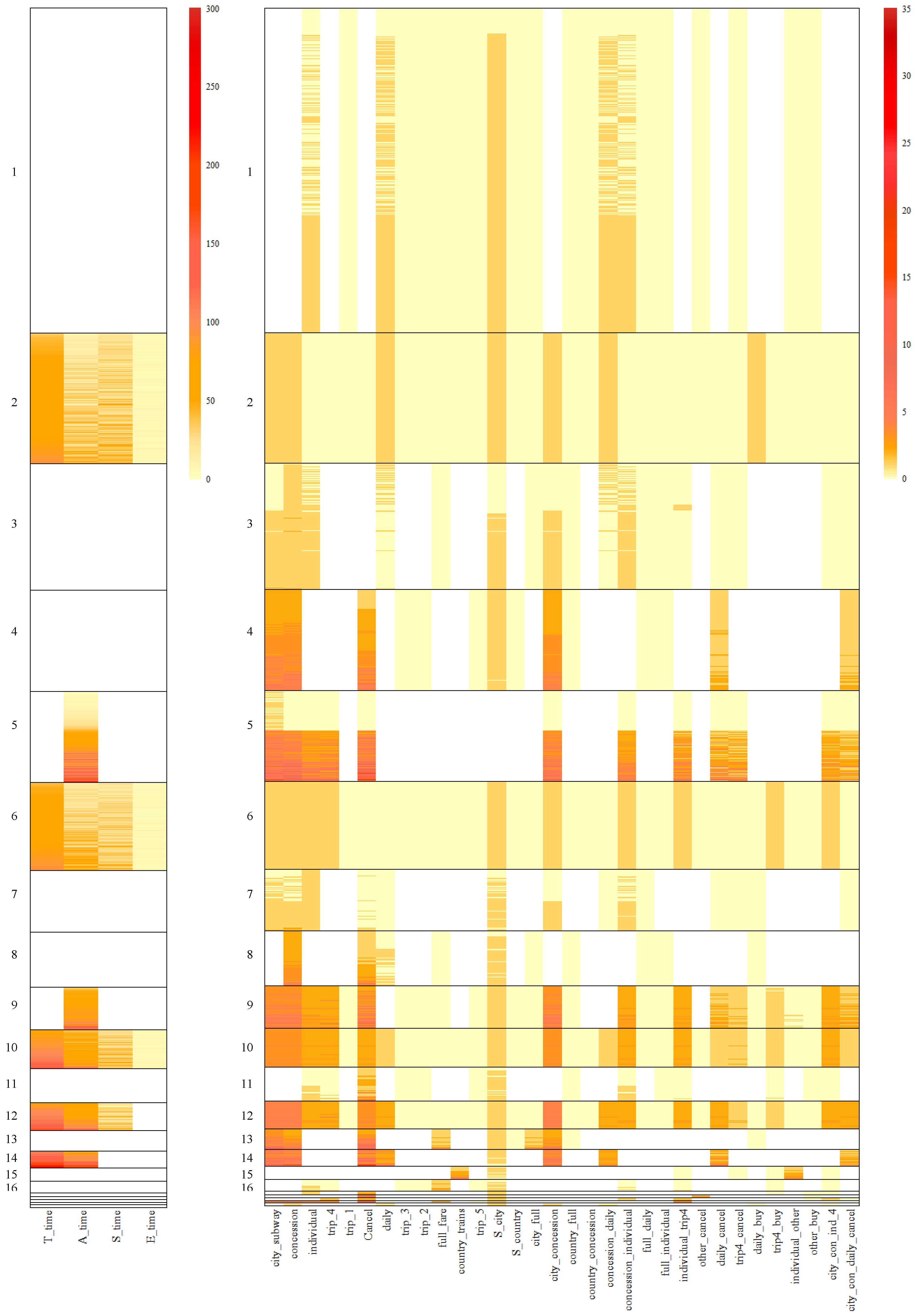 Jintelligence 12 00010 g008