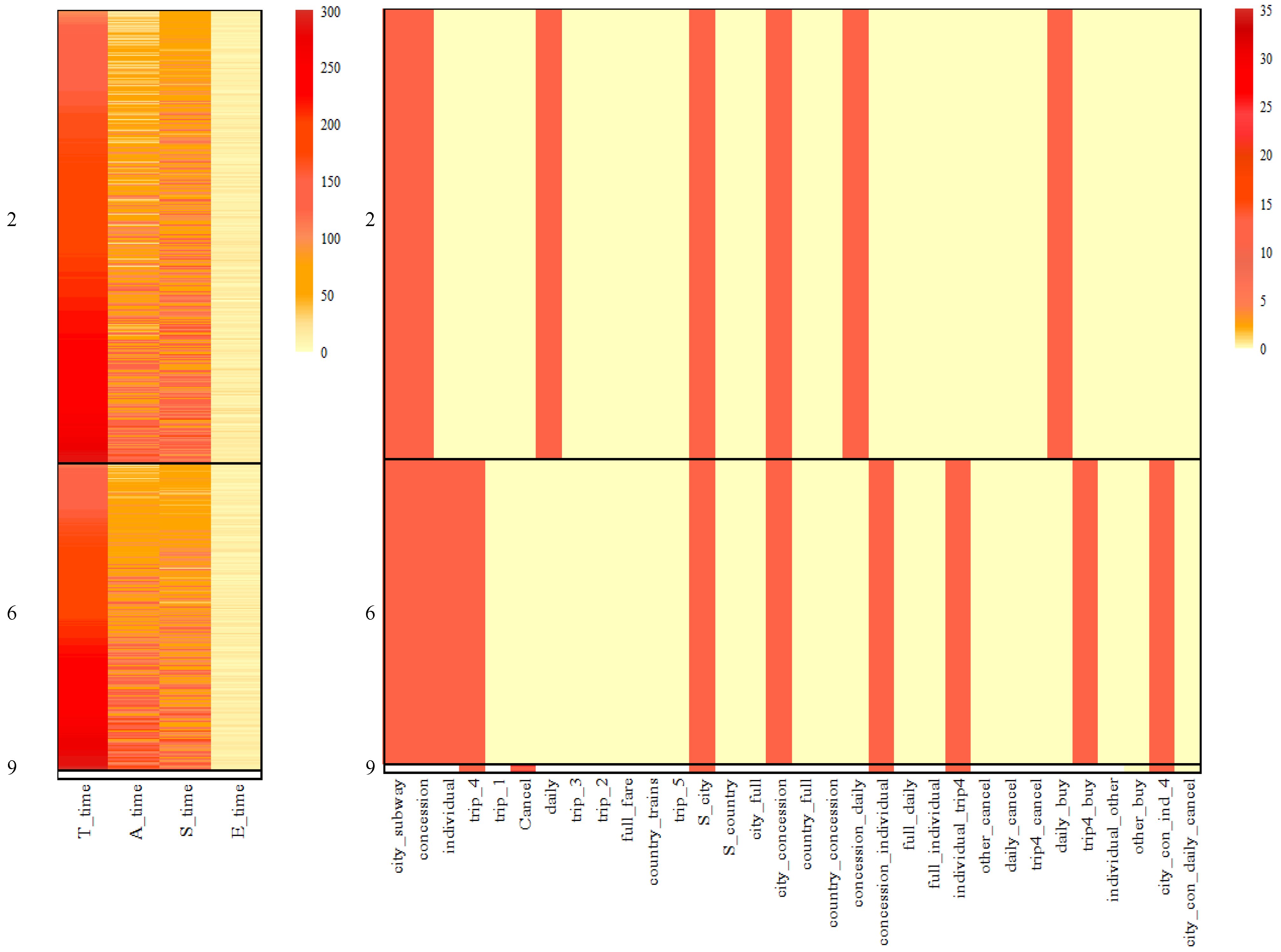 Jintelligence 12 00010 g012