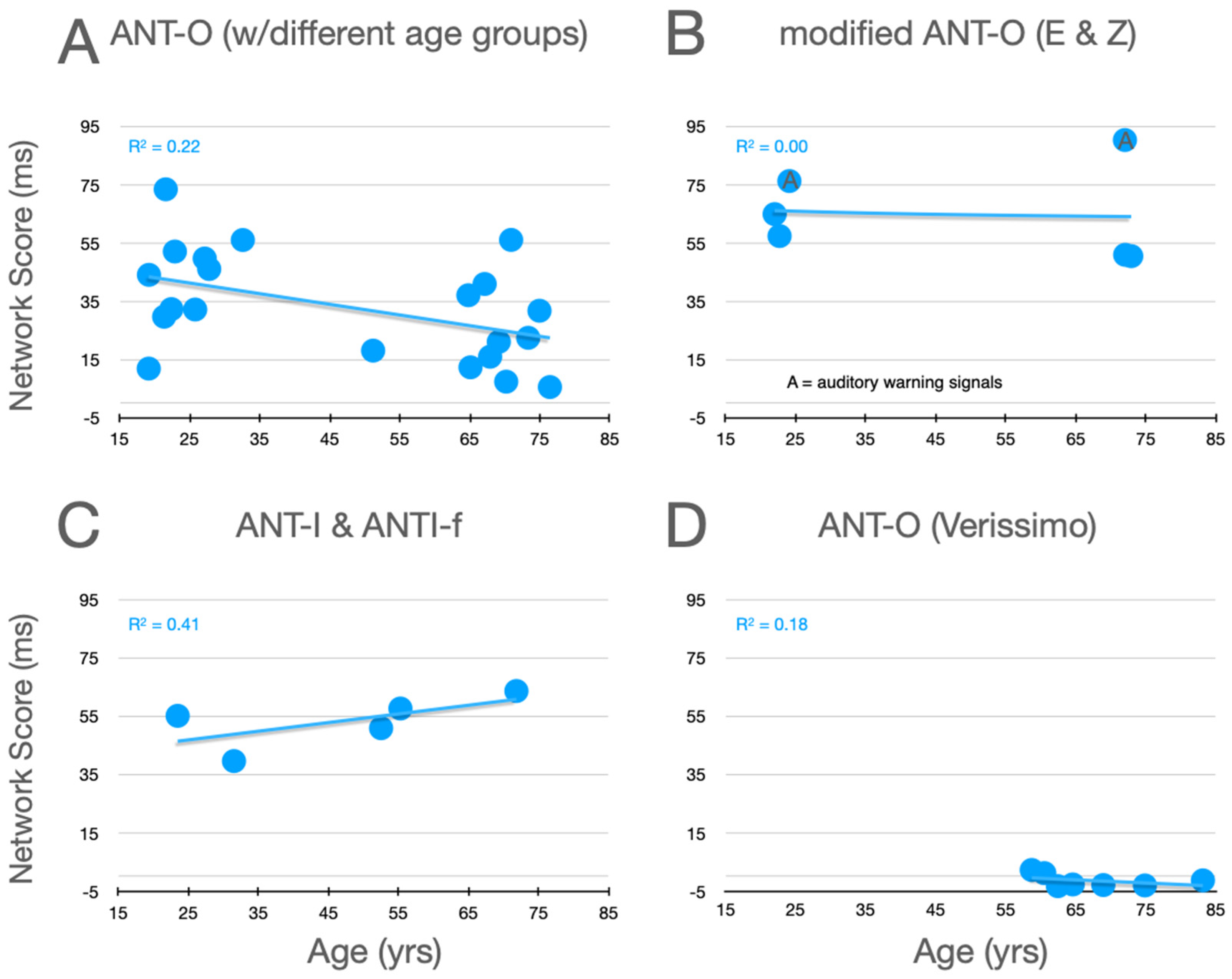 Jintelligence 12 00019 g005