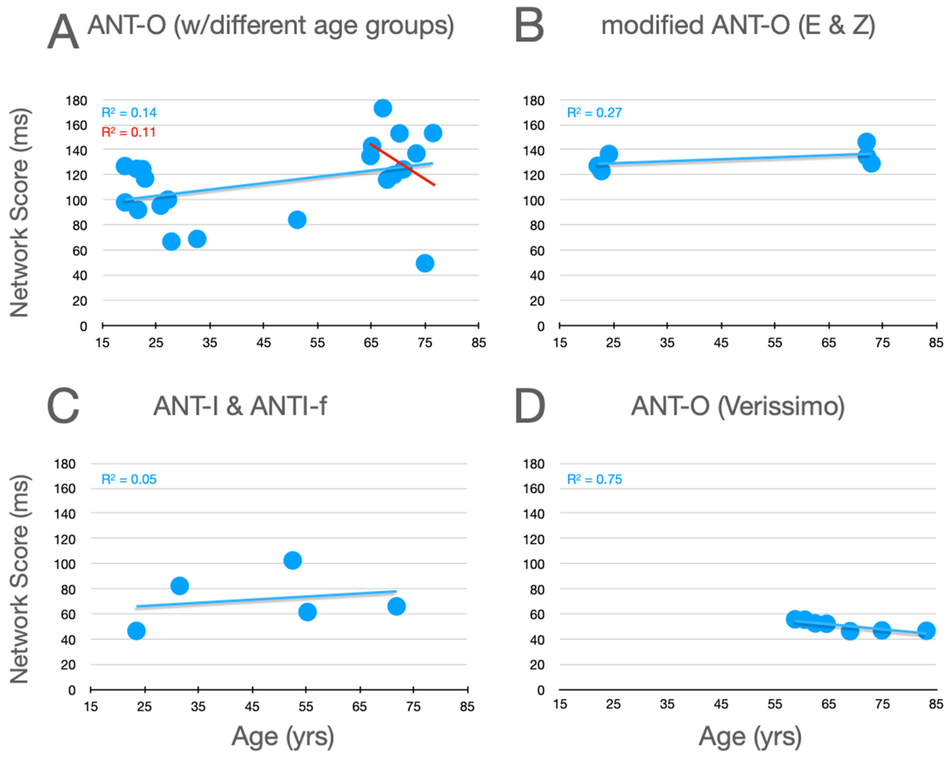 Jintelligence 12 00019 g007