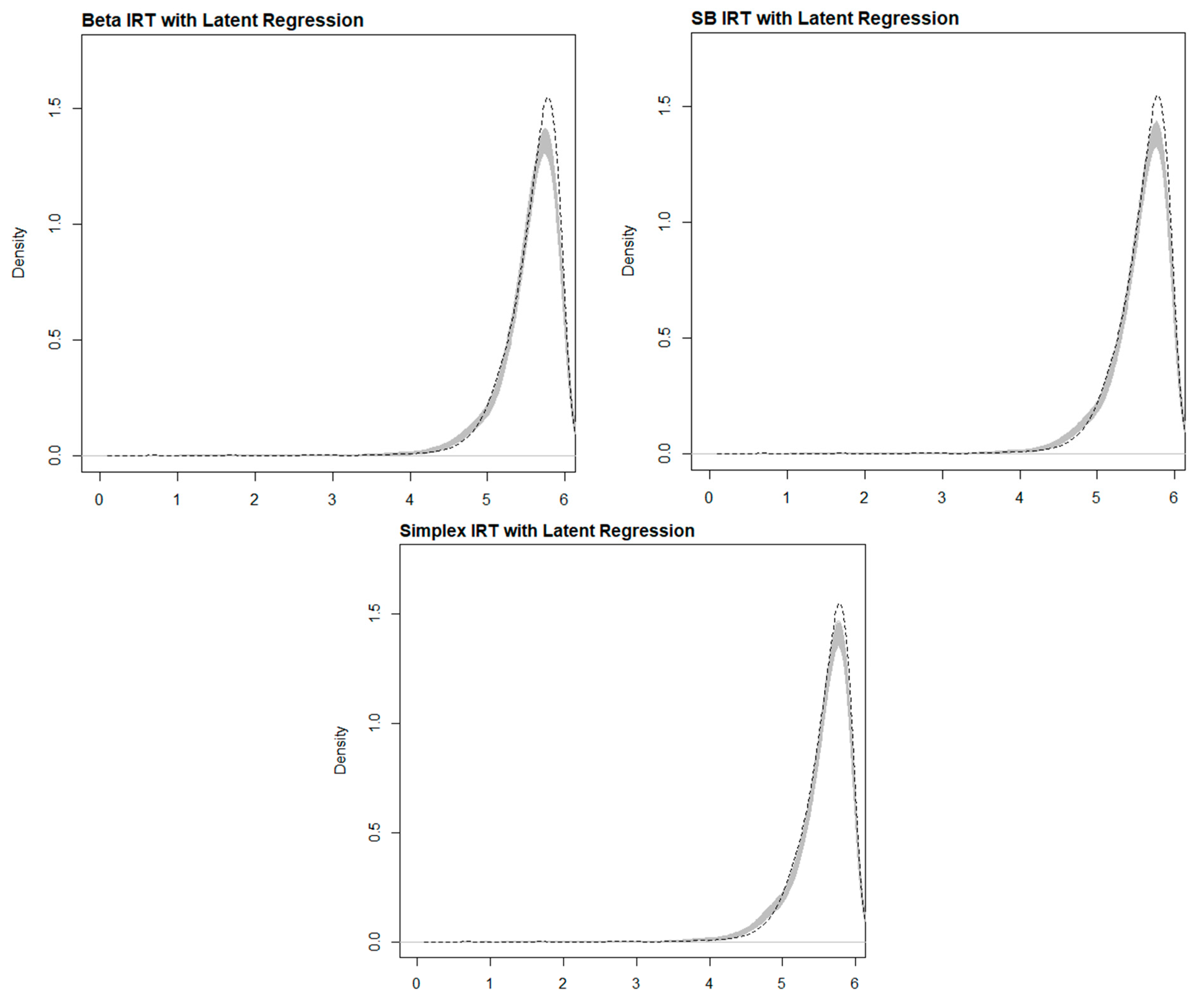 Jintelligence 12 00026 g003