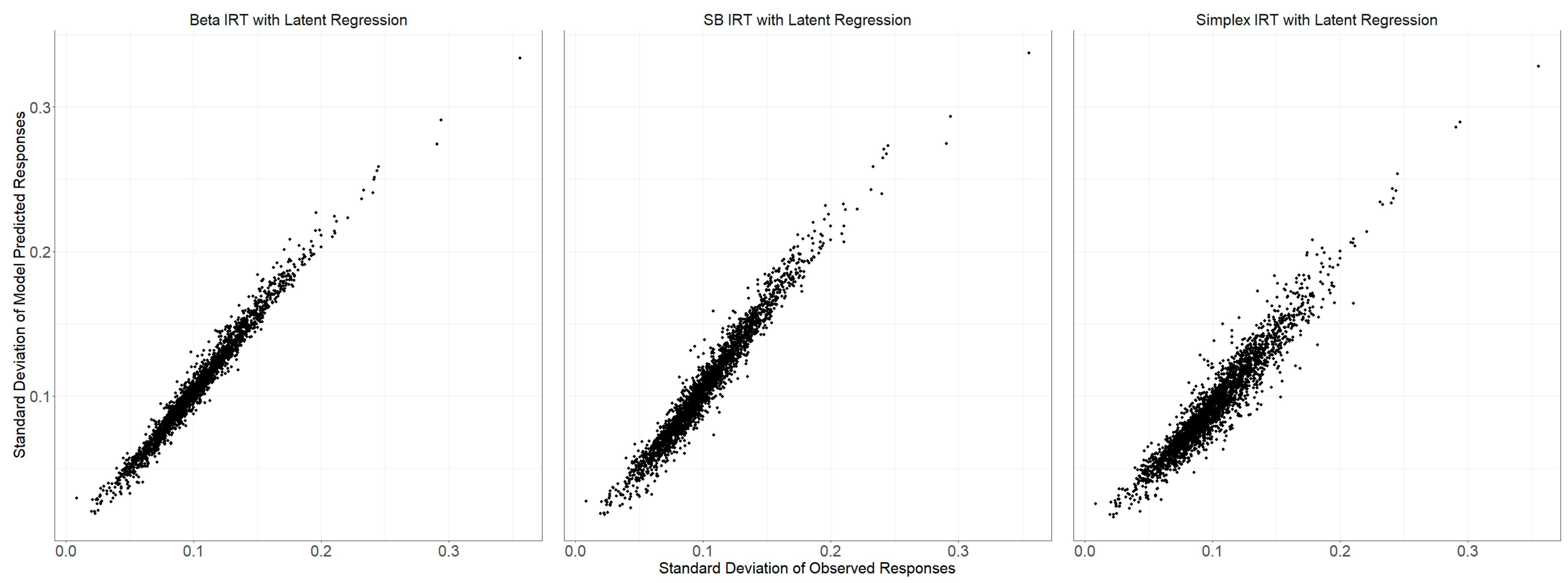 Jintelligence 12 00026 g005
