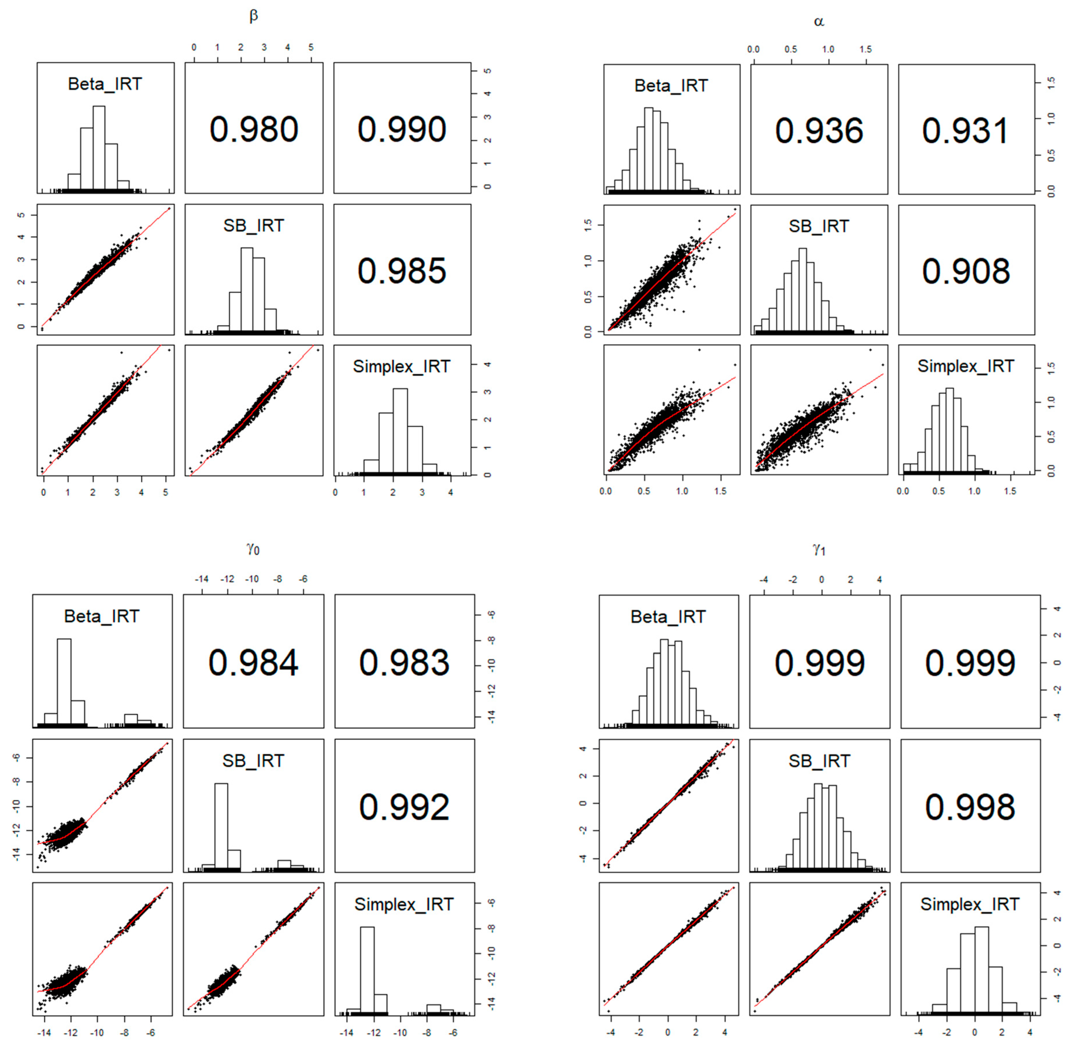 Jintelligence 12 00026 g006