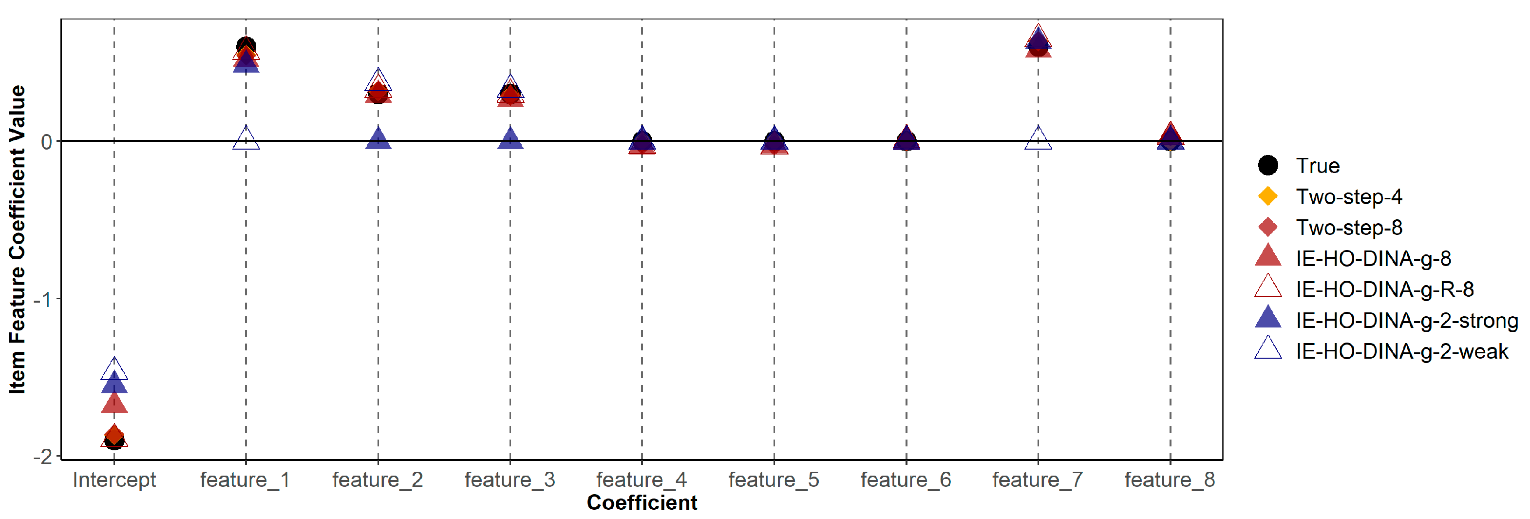 Jintelligence 12 00032 g001
