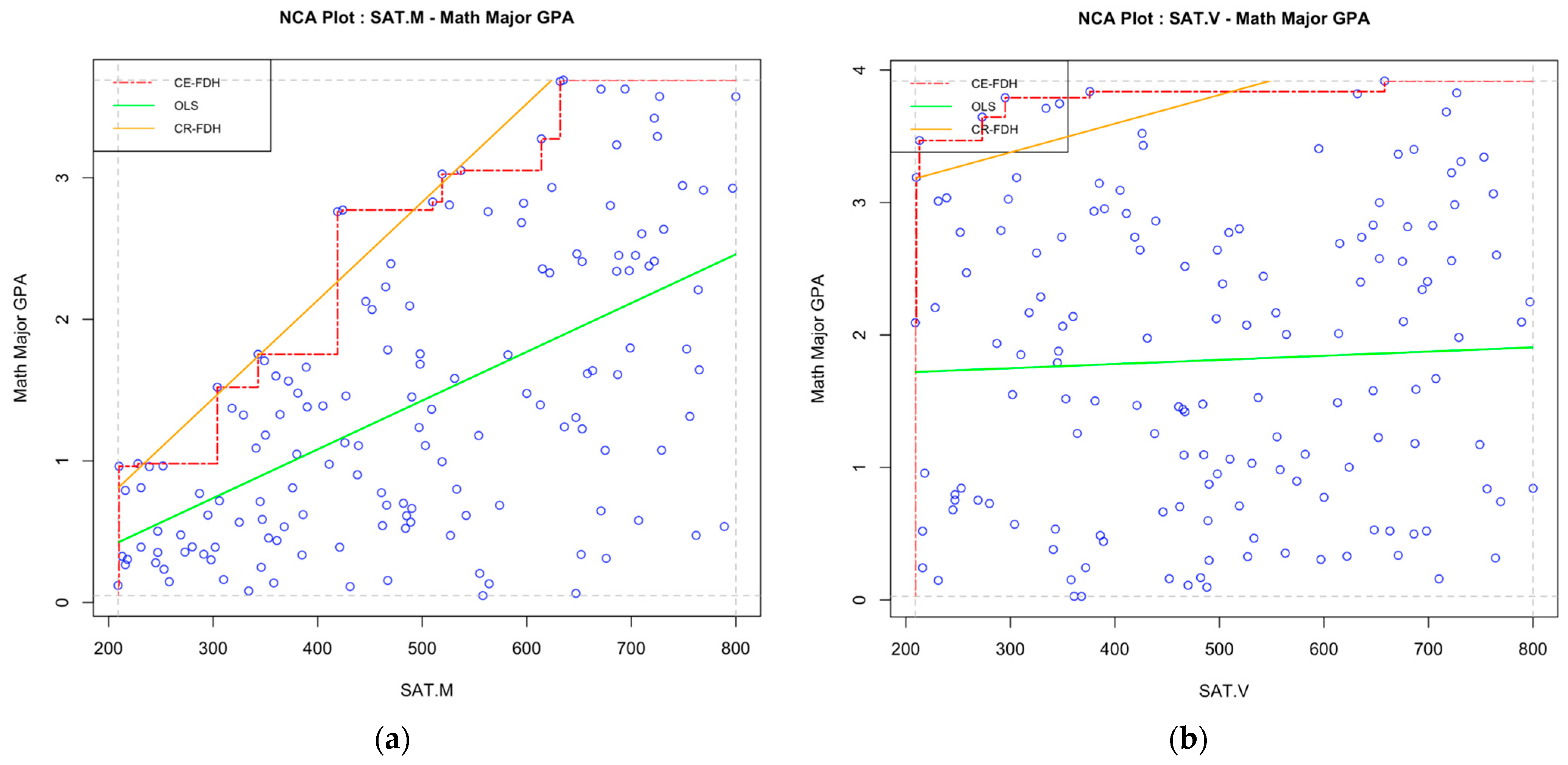 Jintelligence 12 00037 g001