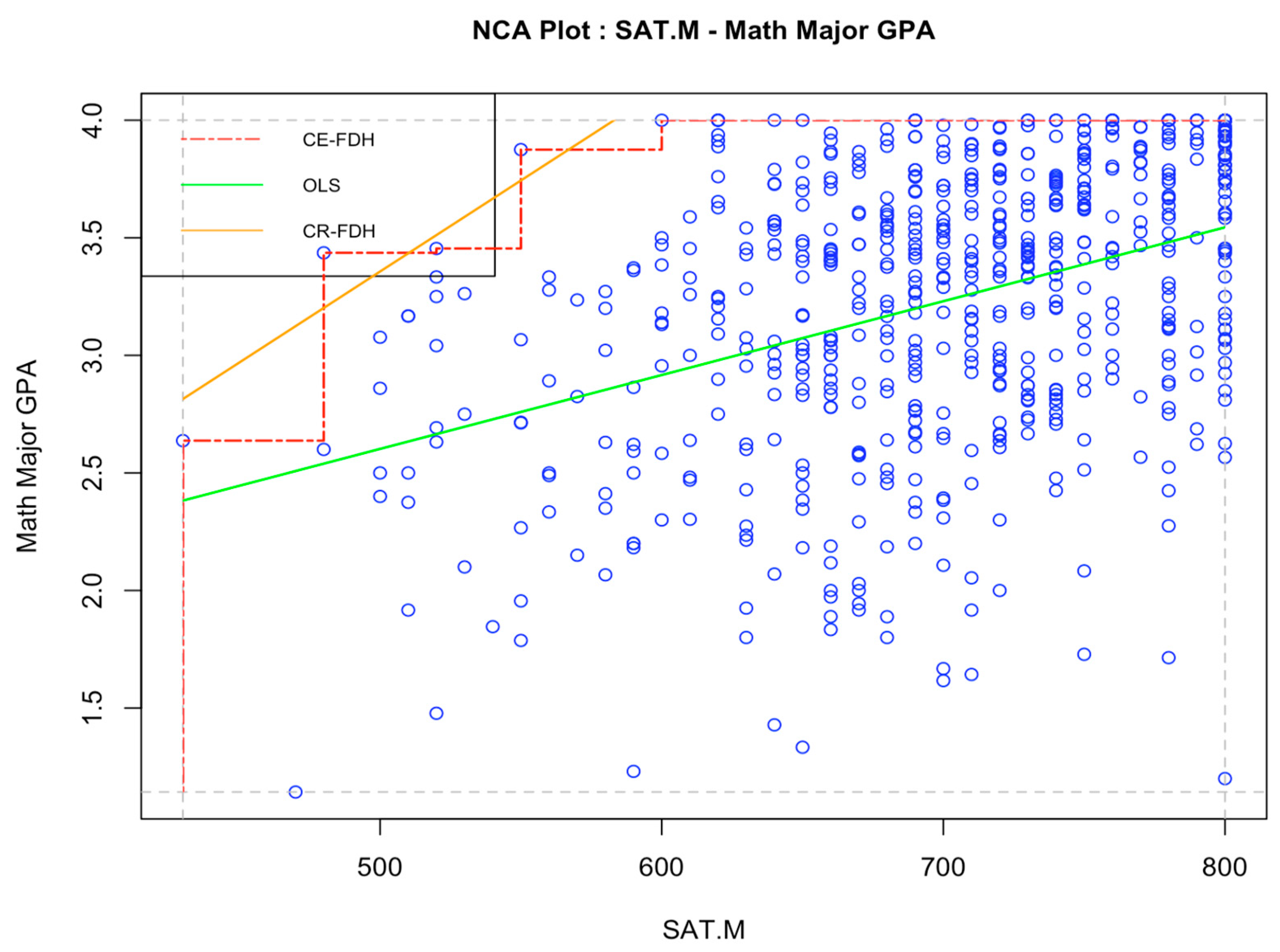 Jintelligence 12 00037 g002