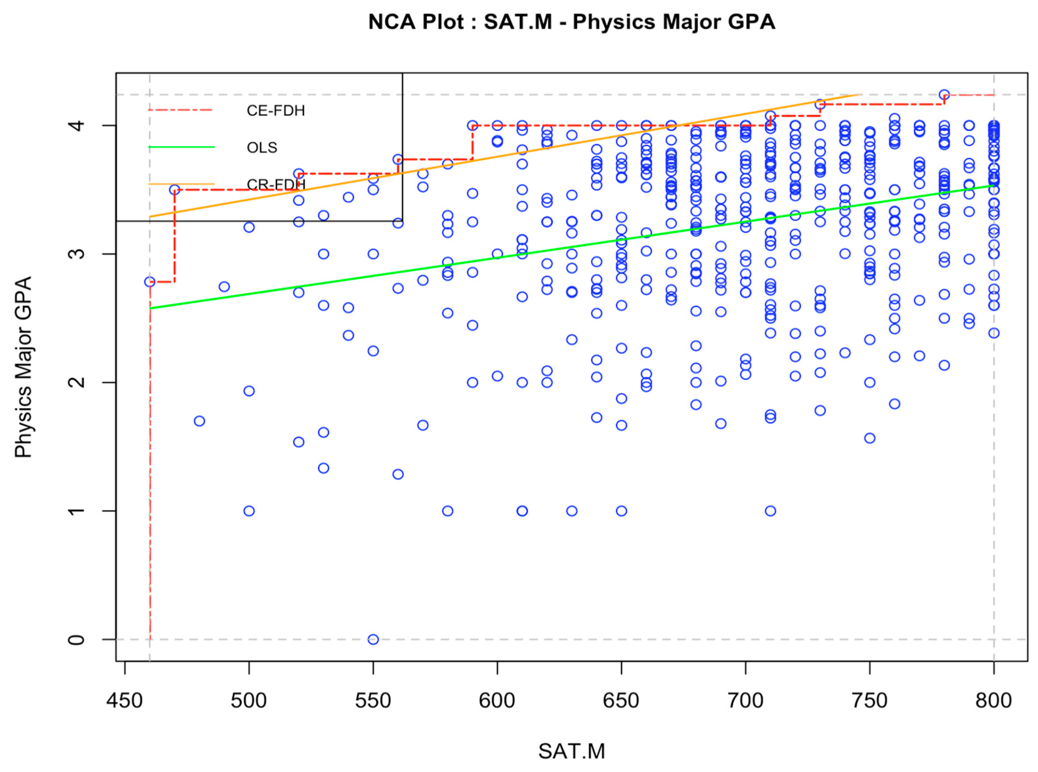 Jintelligence 12 00037 g003