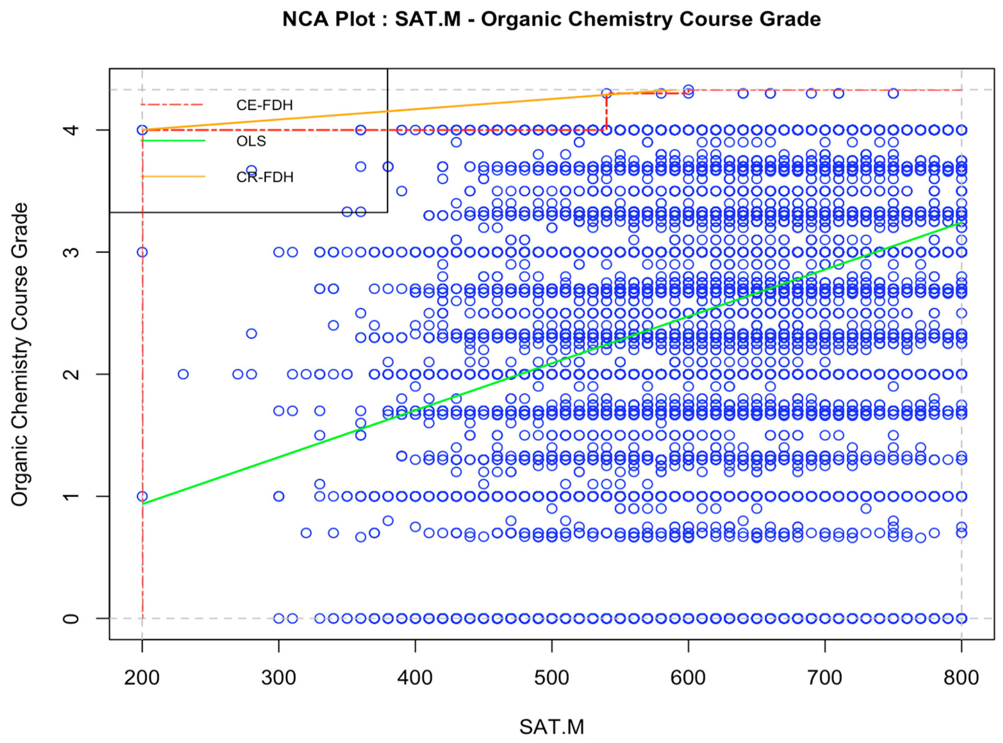Jintelligence 12 00037 g004