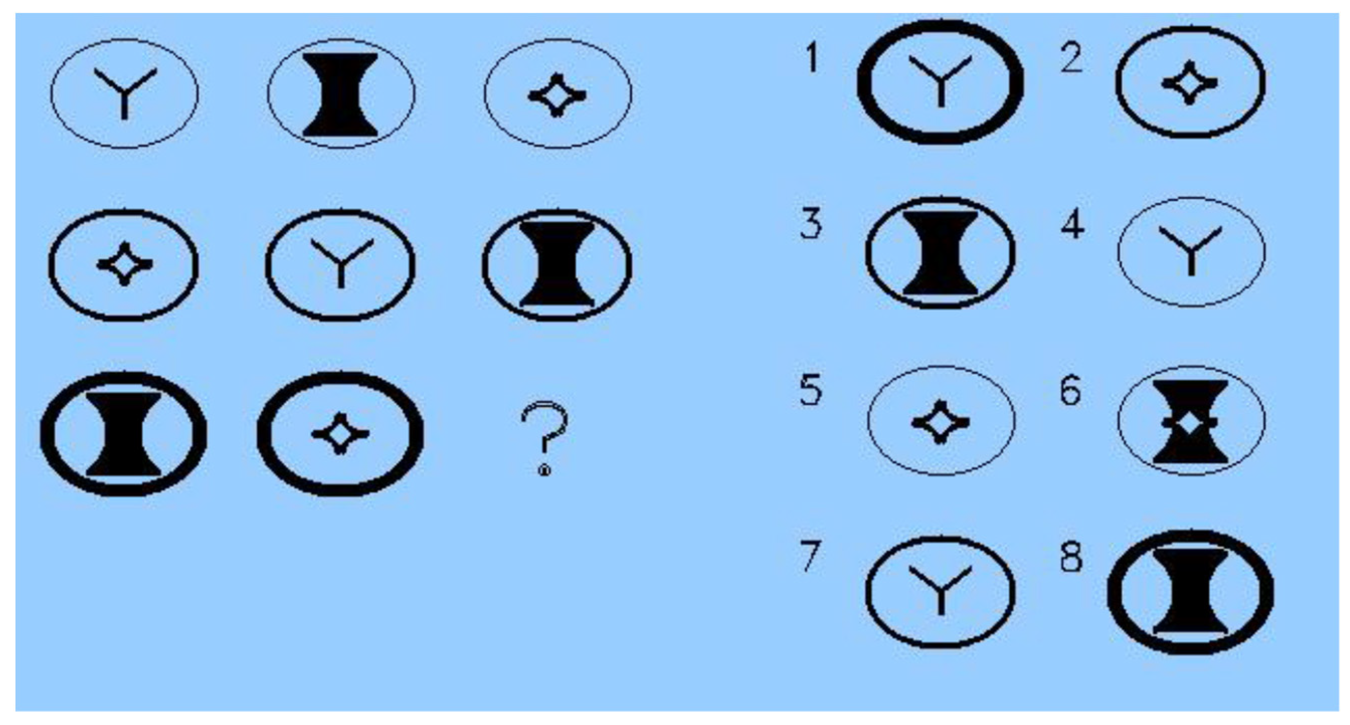 Jintelligence 12 00040 g001