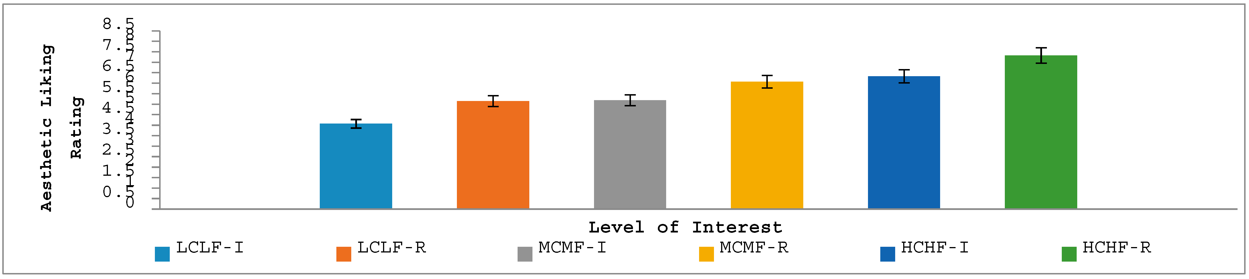 Jintelligence 12 00042 g003