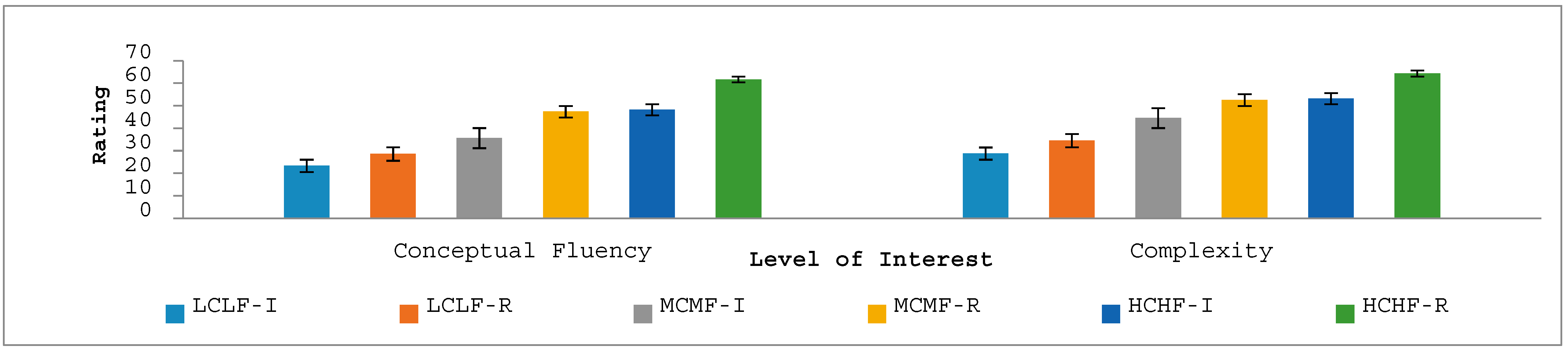 Jintelligence 12 00042 g004