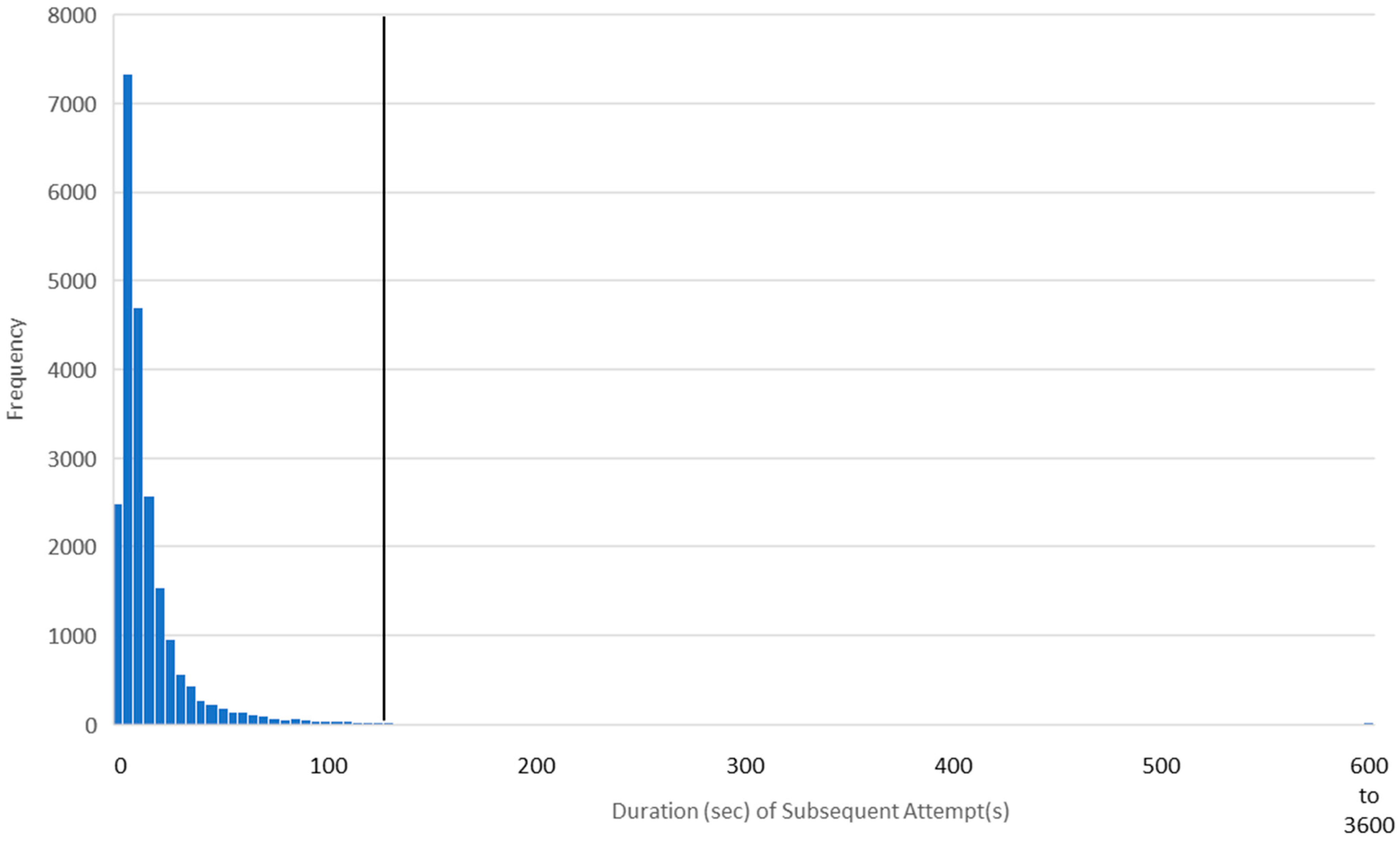 Jintelligence 12 00046 g002