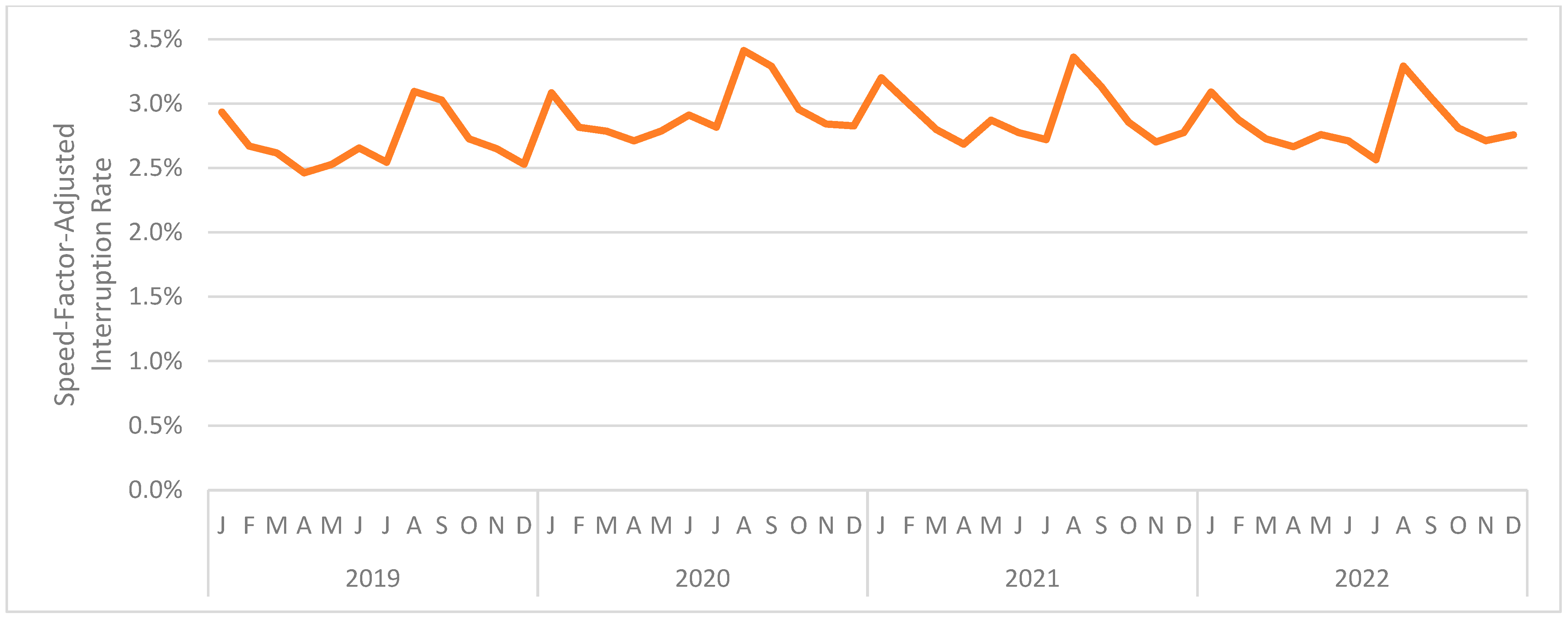 Jintelligence 12 00046 g006