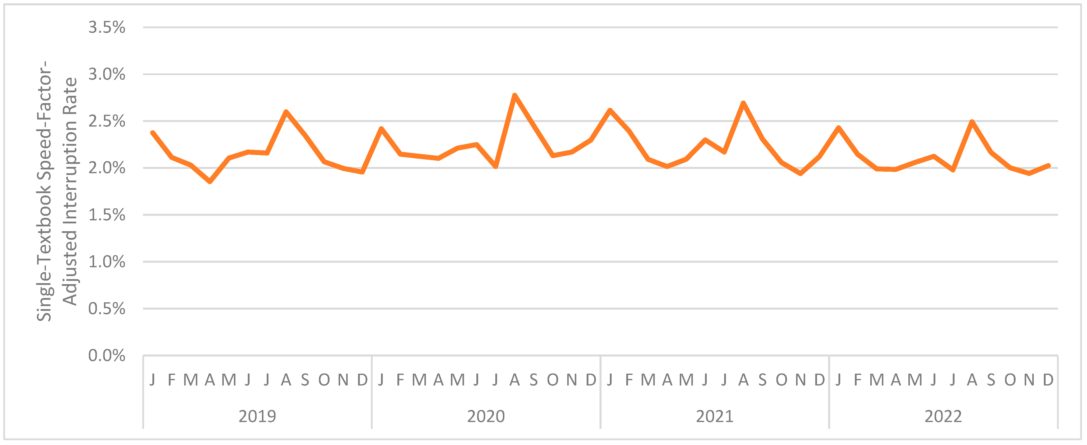 Jintelligence 12 00046 g007