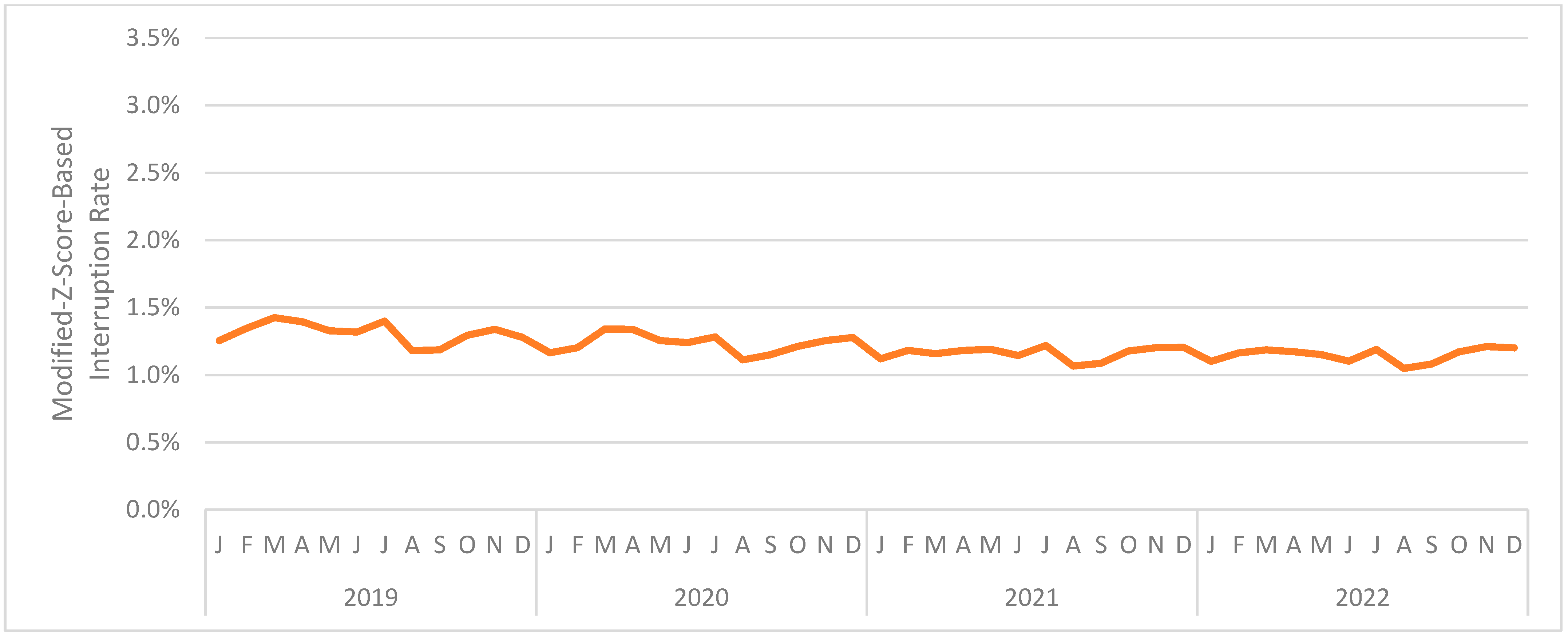 Jintelligence 12 00046 g009