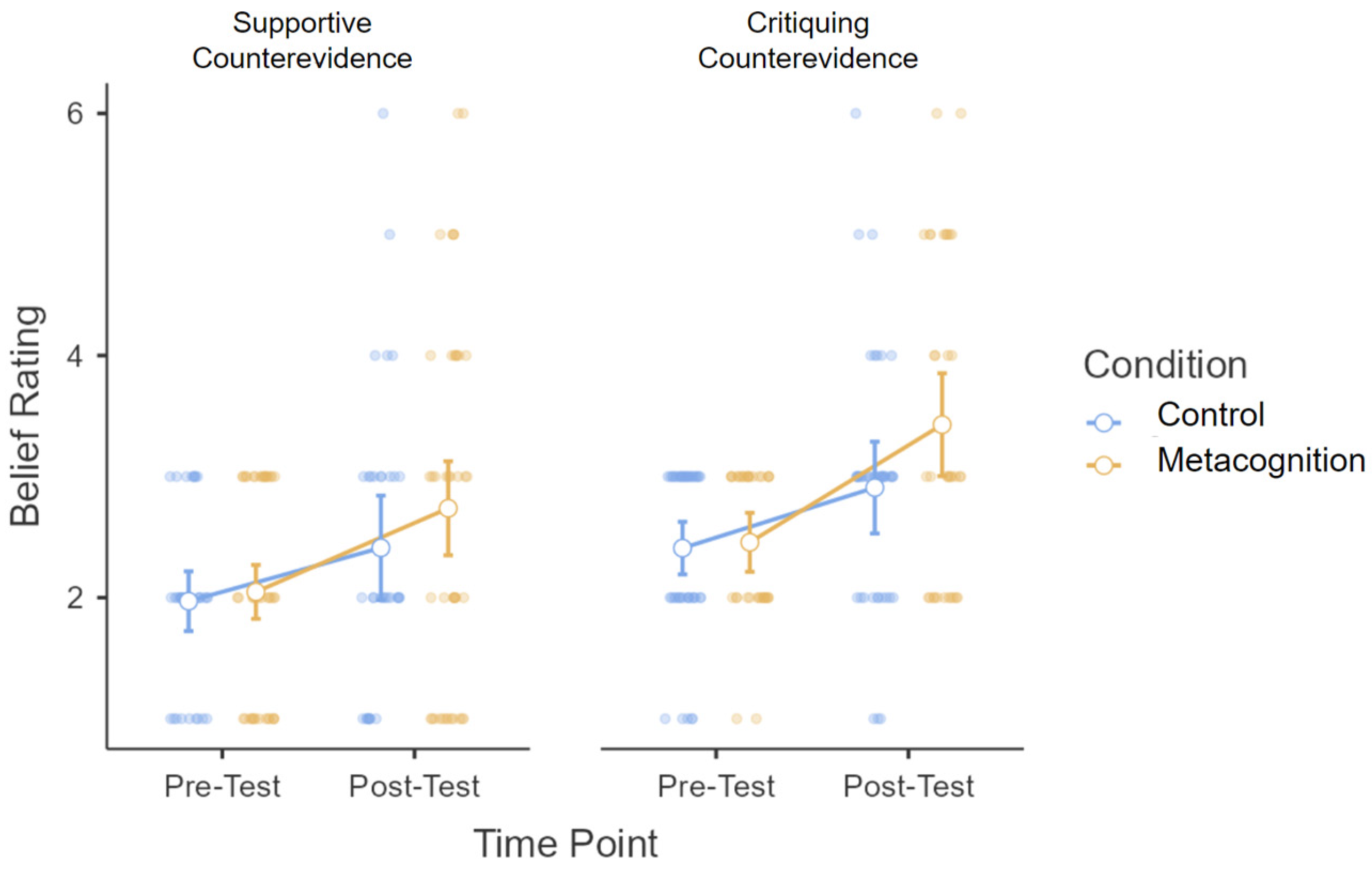 Jintelligence 12 00047 g001