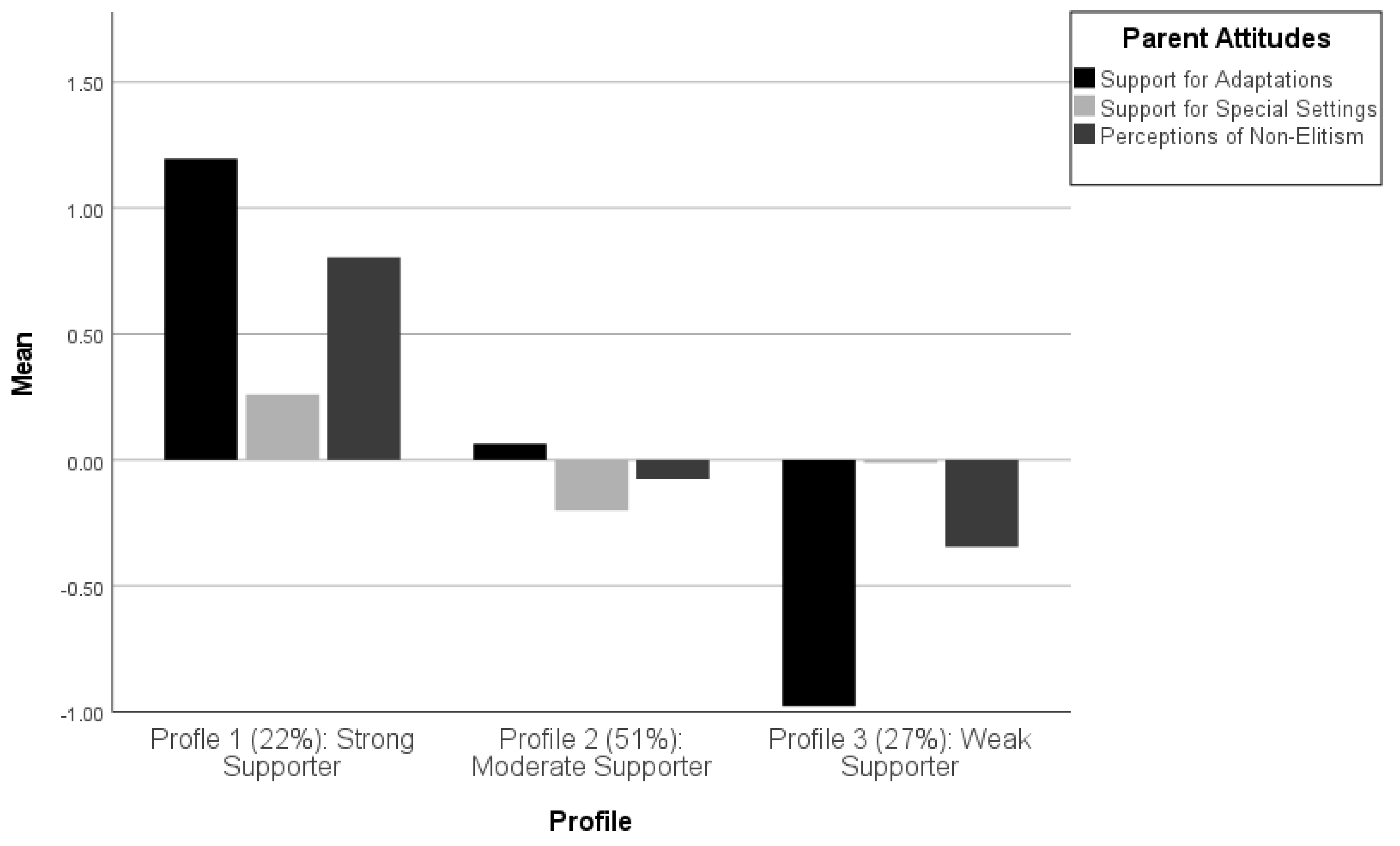 Jintelligence 12 00048 g001