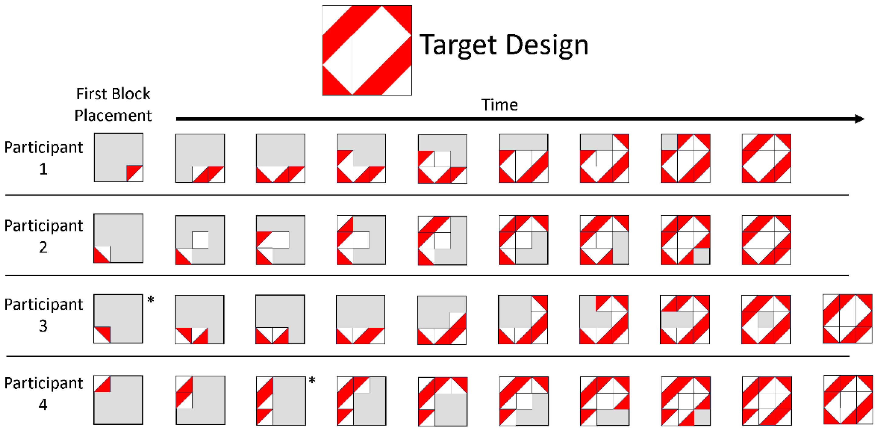 Jintelligence 12 00053 g001