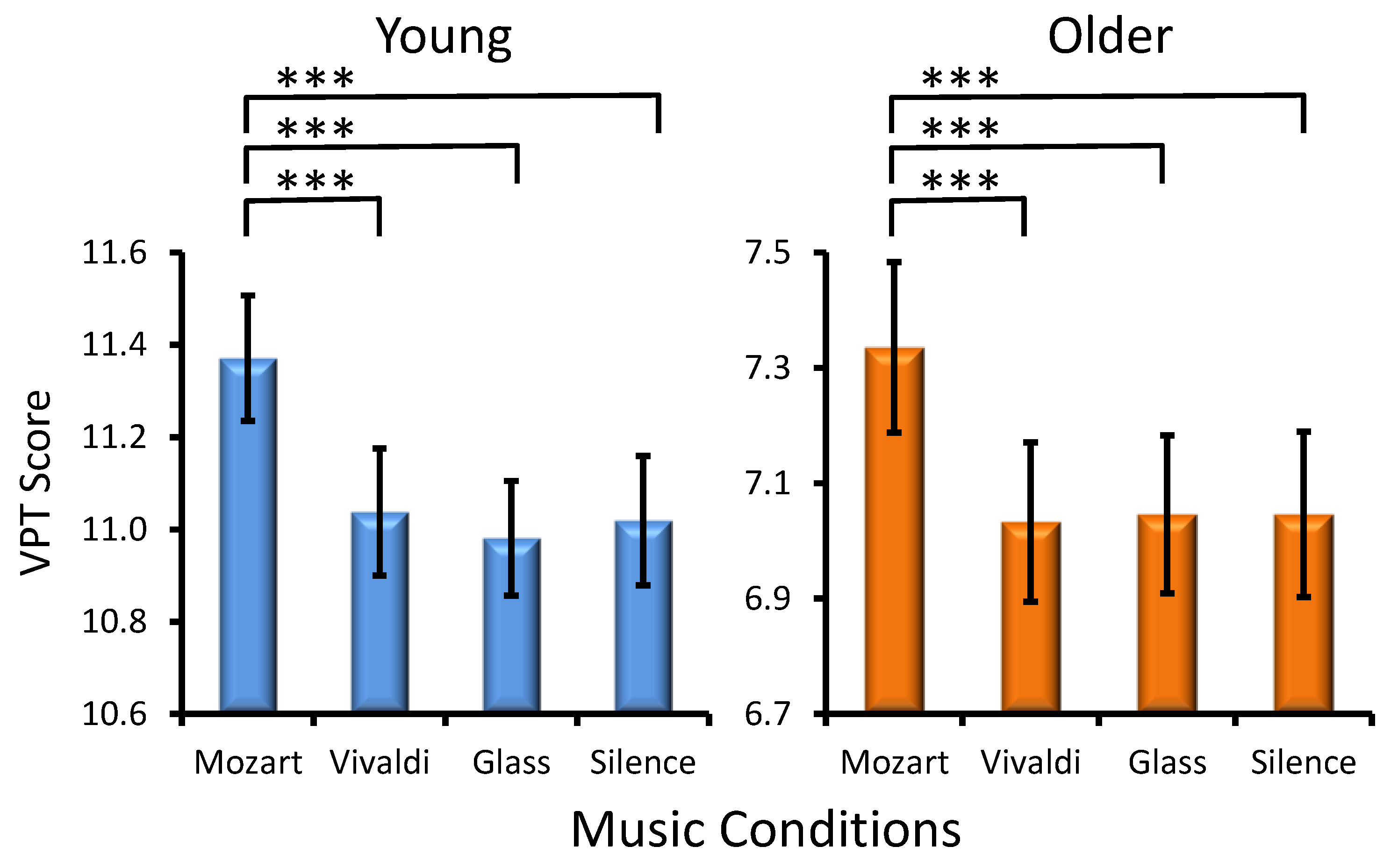 Jintelligence 12 00054 g002