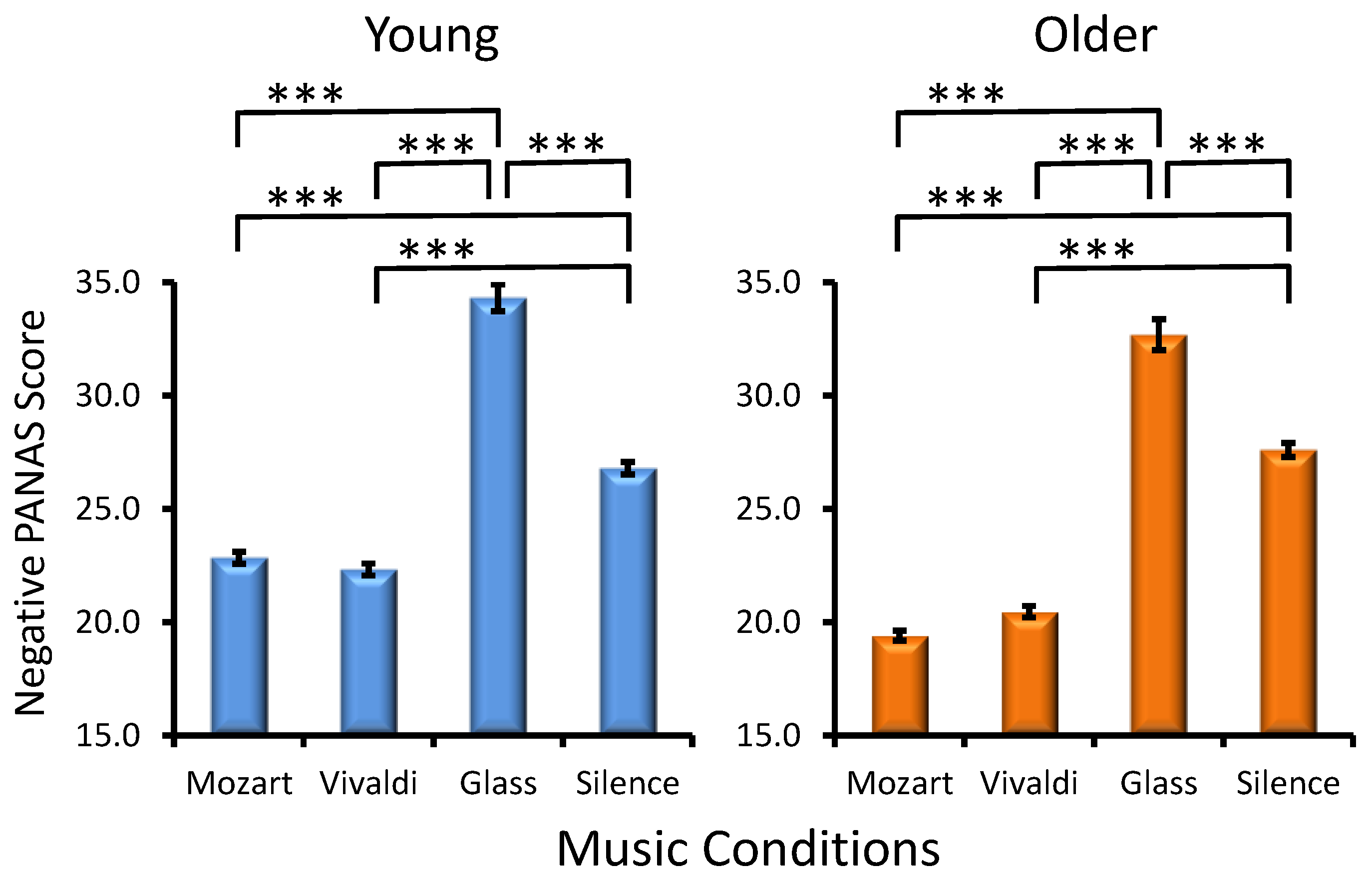 Jintelligence 12 00054 g004