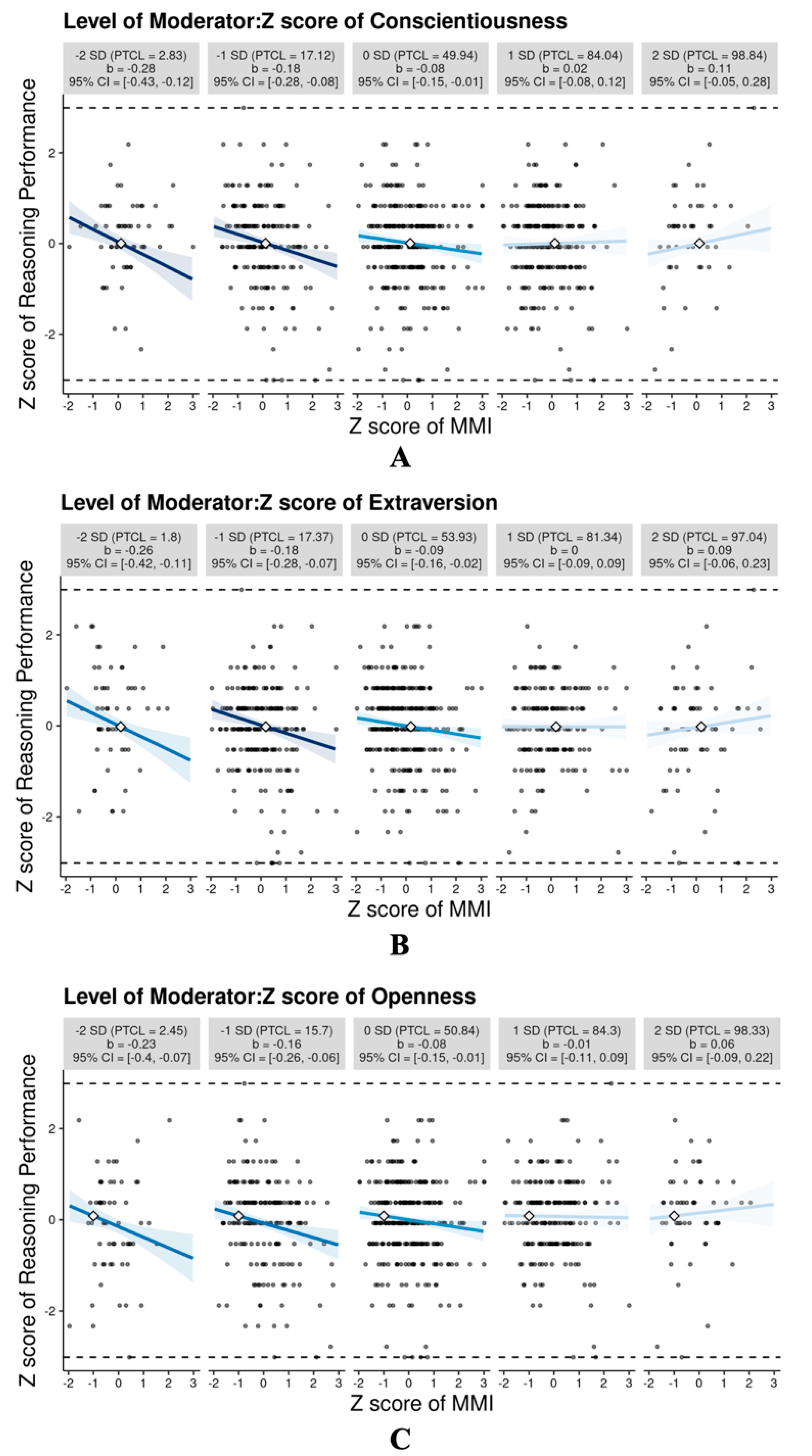 Jintelligence 12 00058 g001