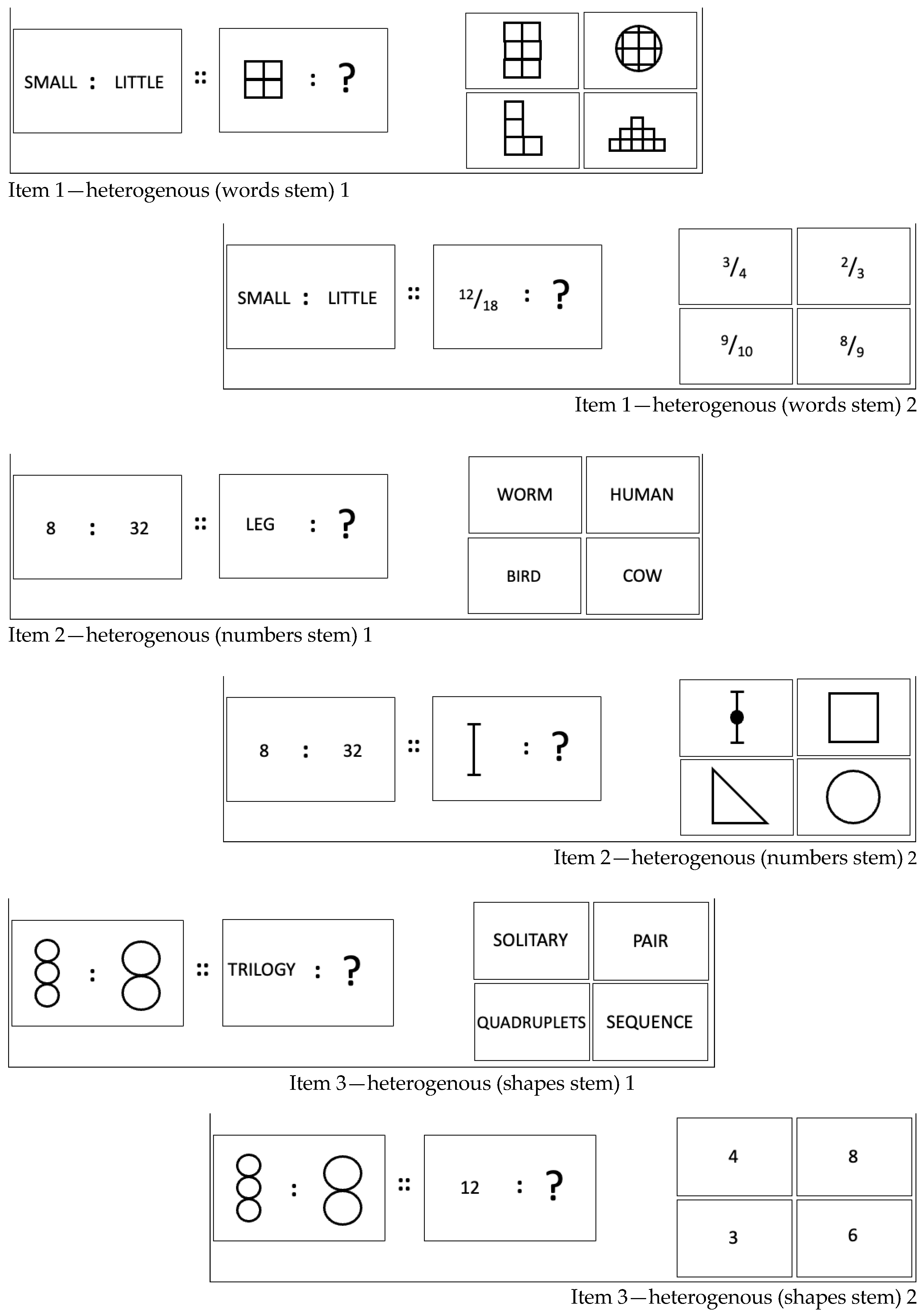 Jintelligence 12 00061 g004