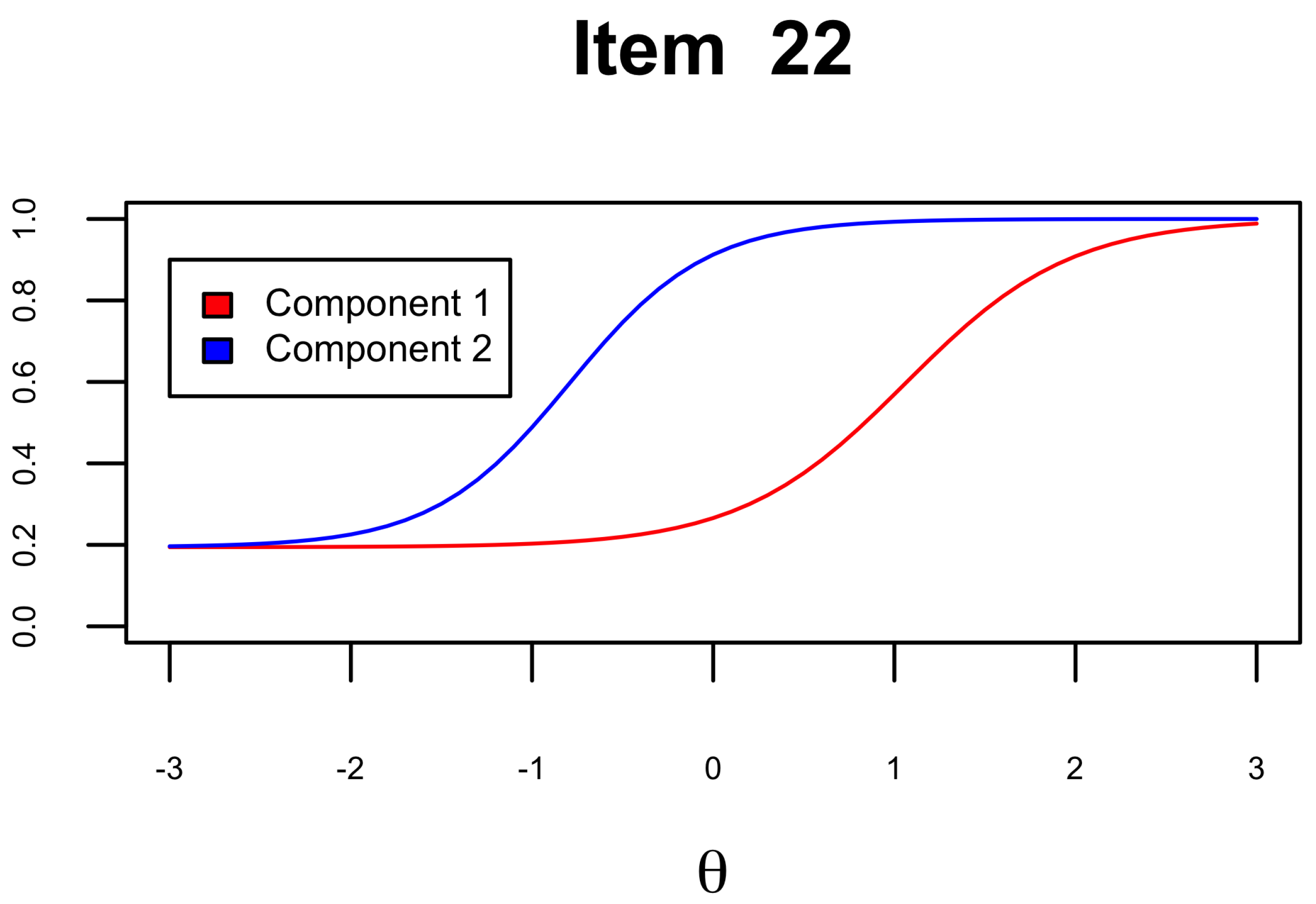 Jintelligence 12 00067 g004