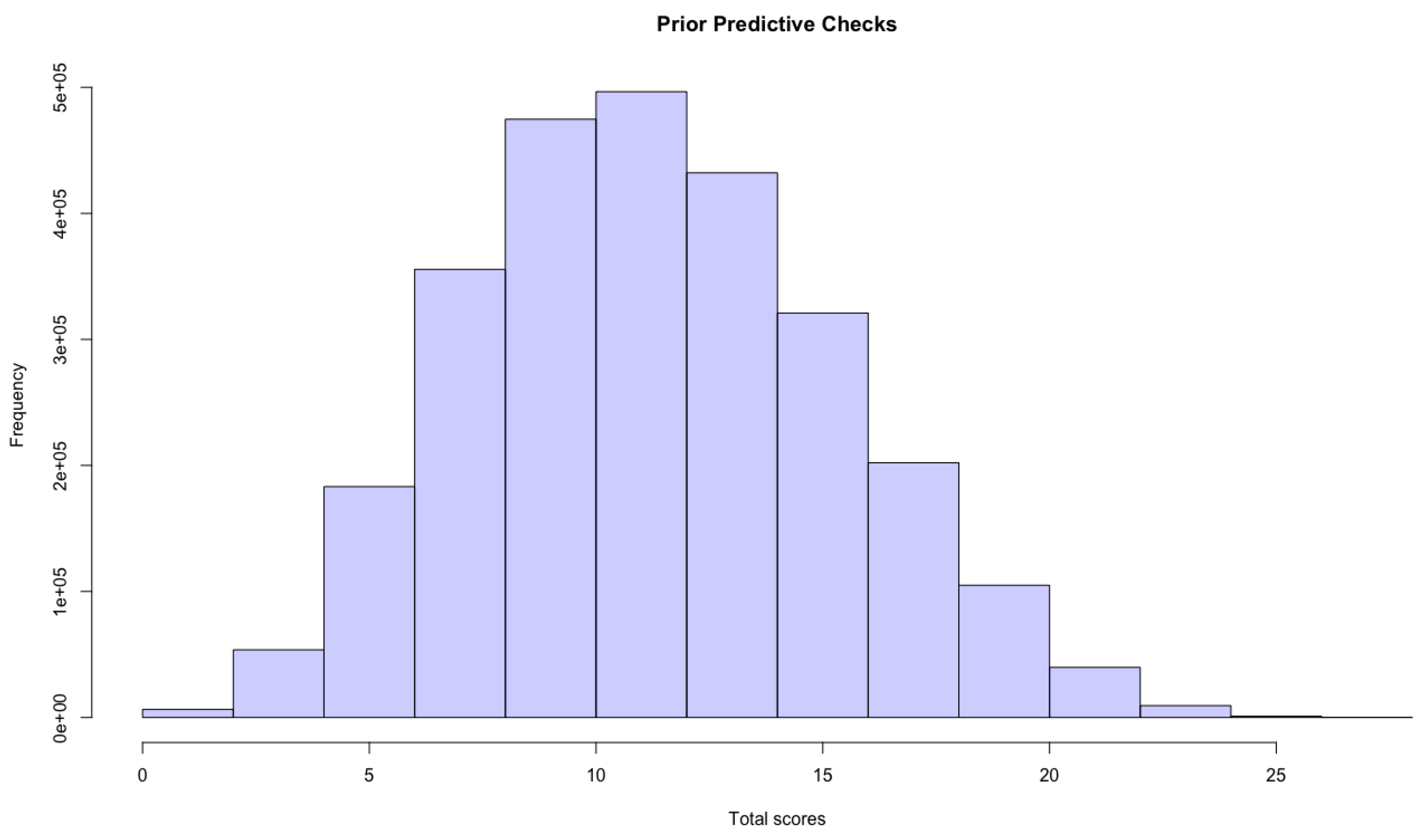 Jintelligence 12 00067 g0a1