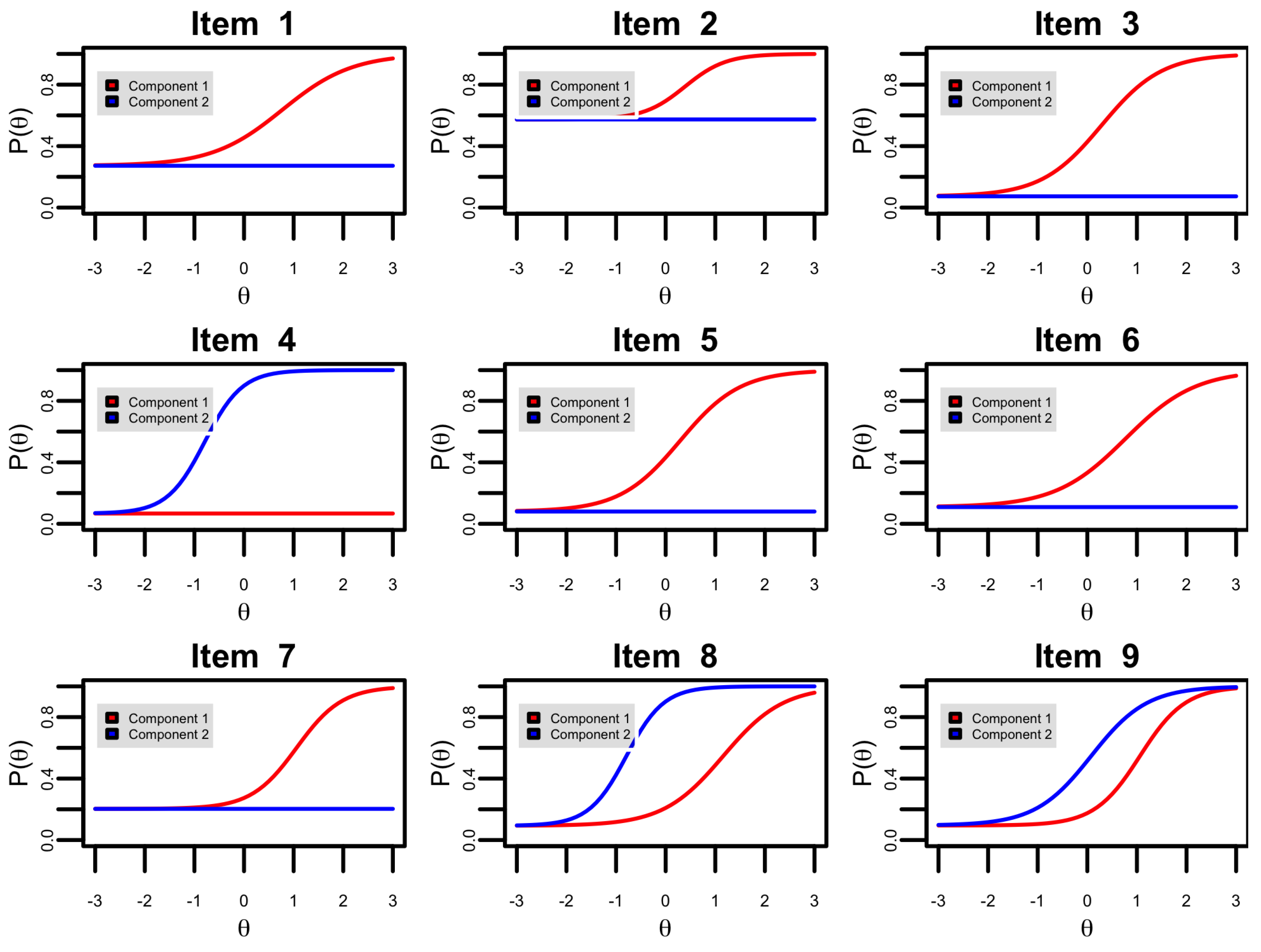 Jintelligence 12 00067 g0a2a