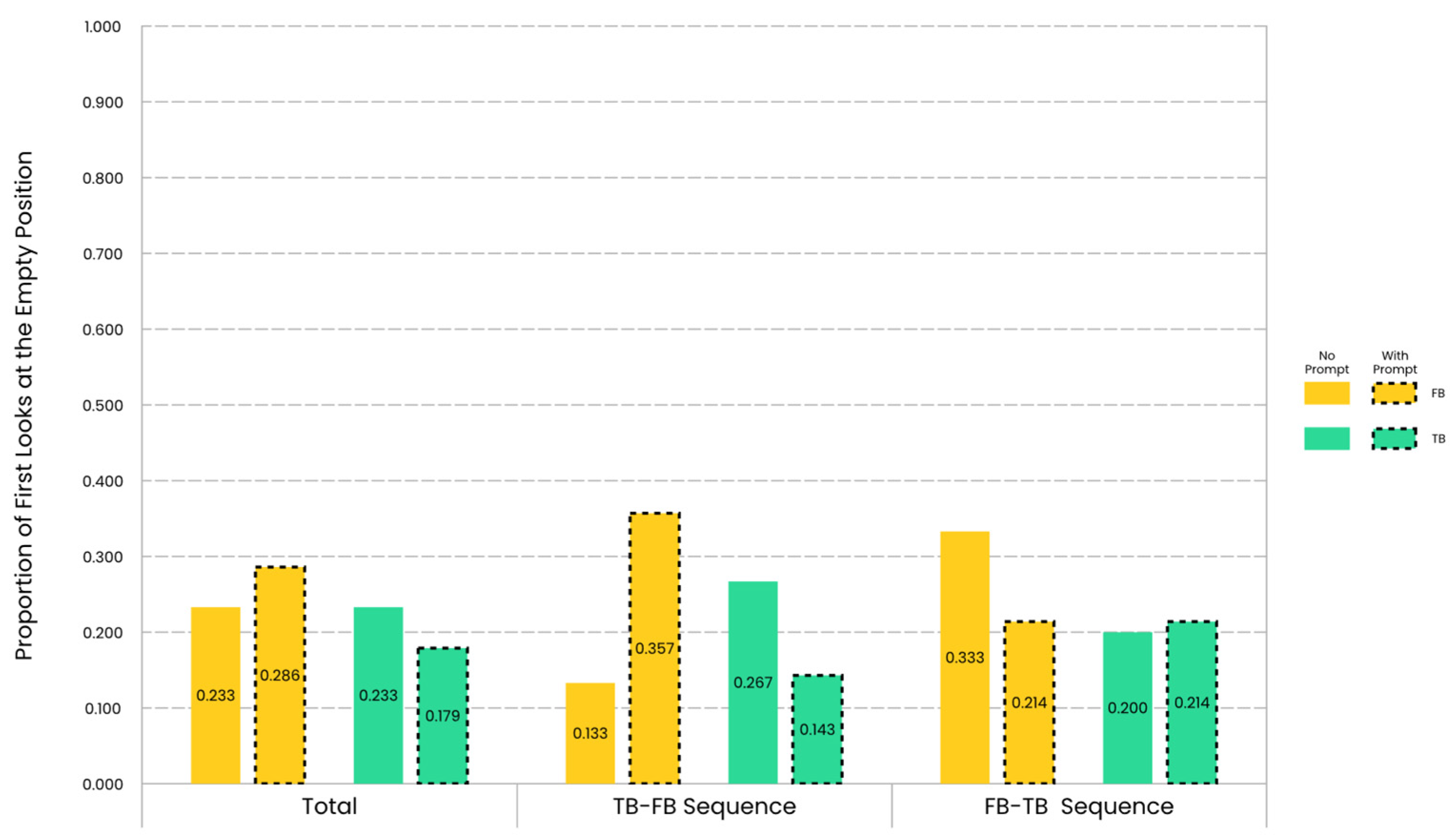 Jintelligence 12 00073 g004