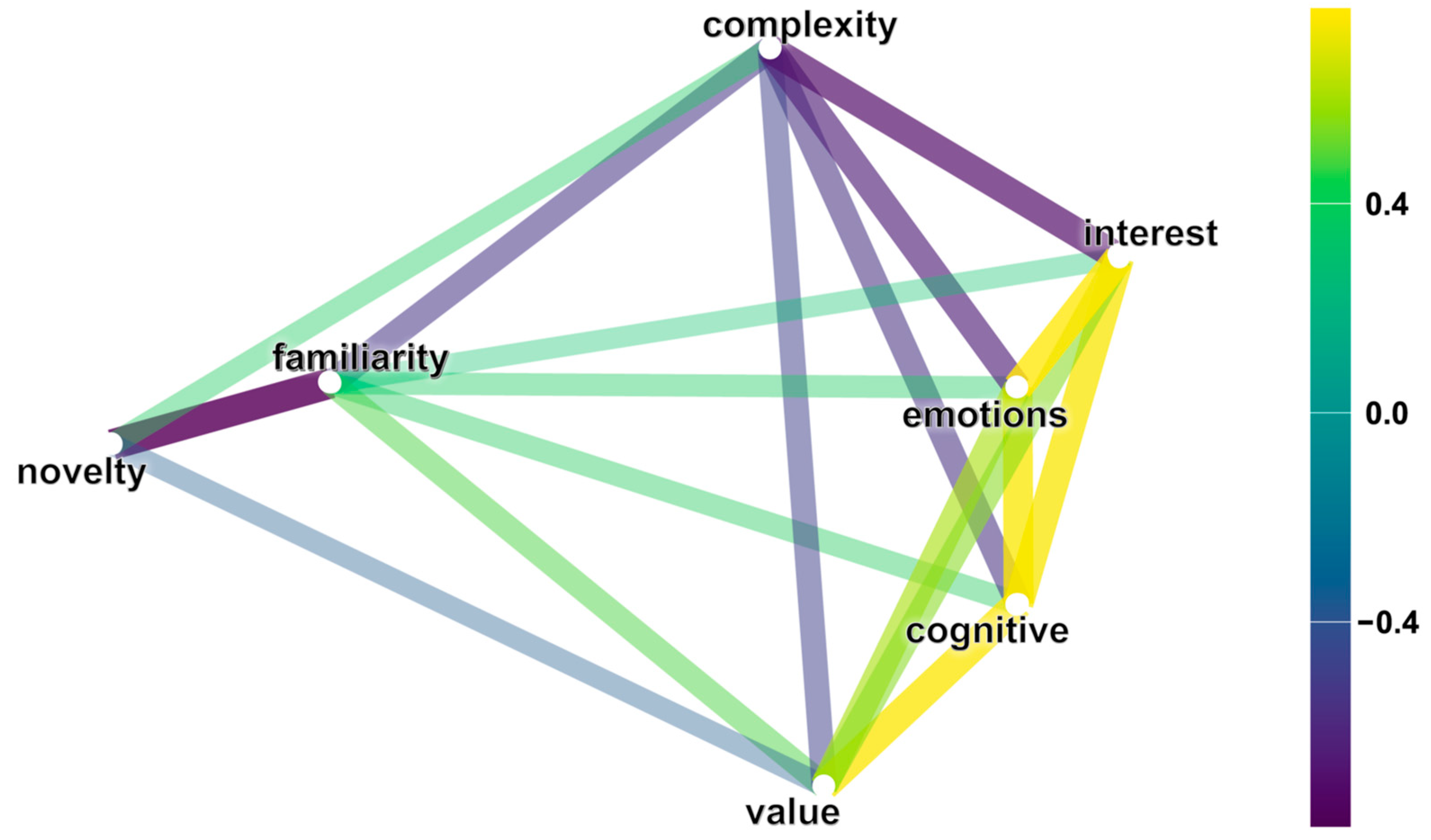 Jintelligence 12 00079 g002