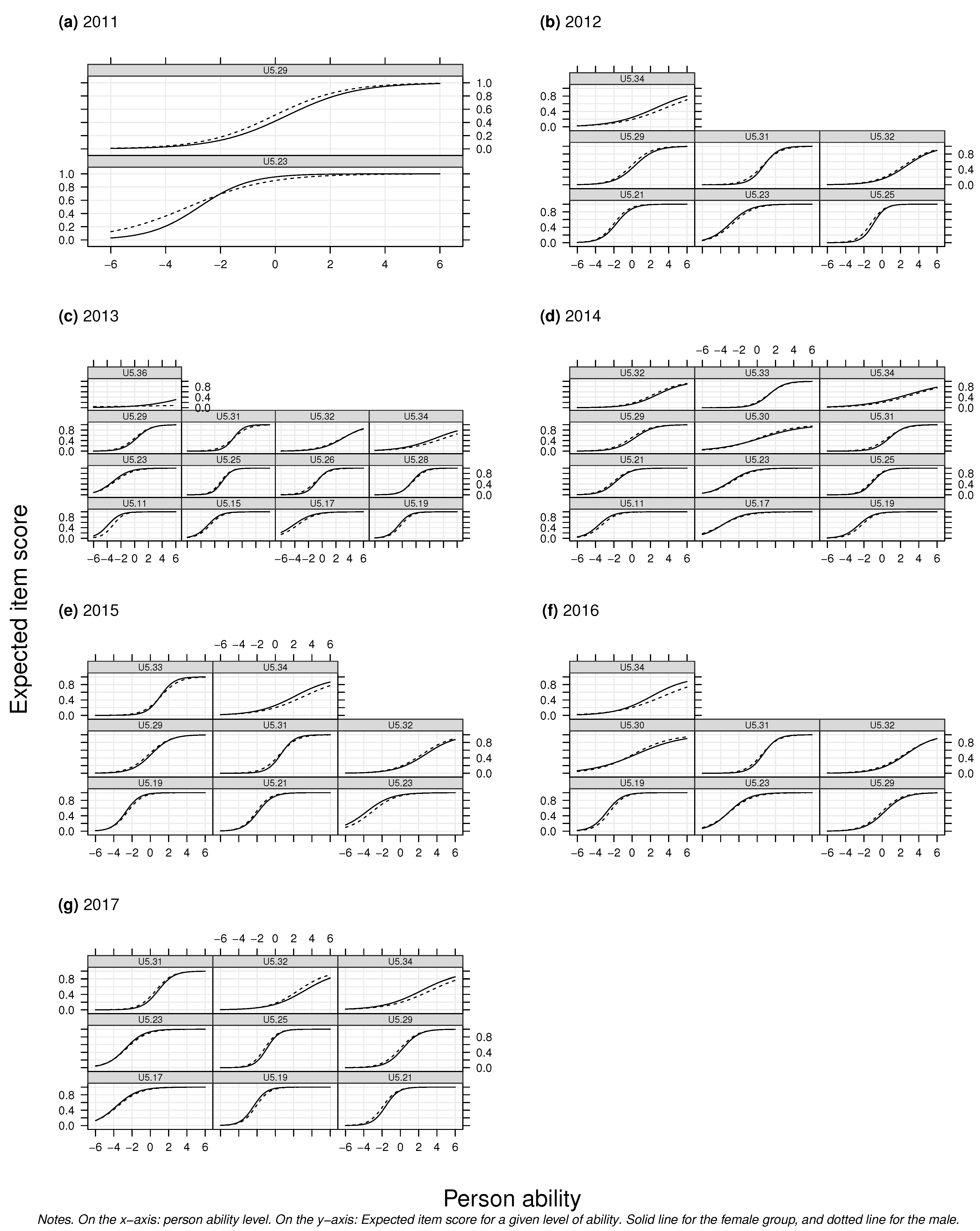 Jintelligence 12 00082 g0a2