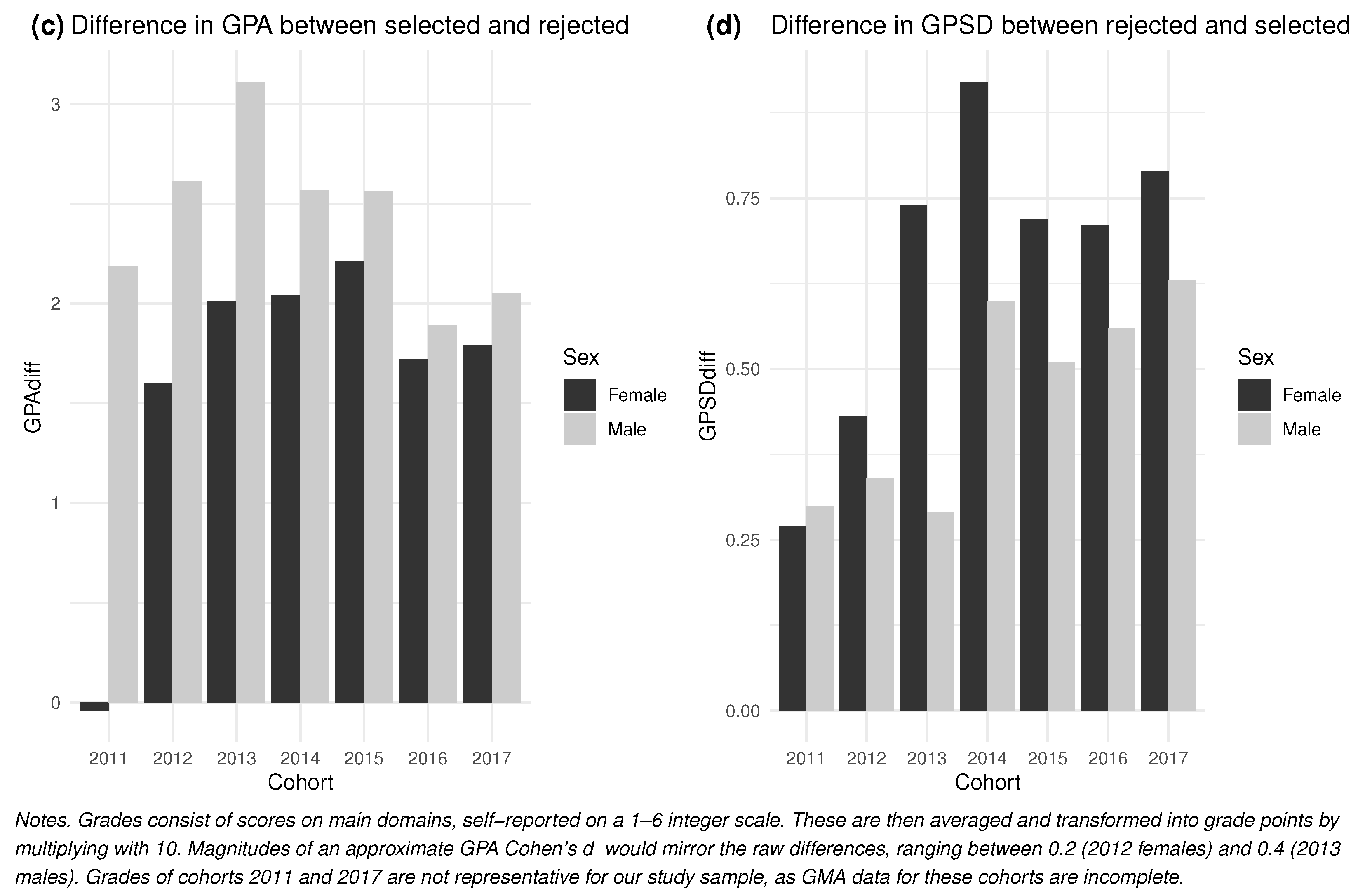 Jintelligence 12 00082 g0a4b