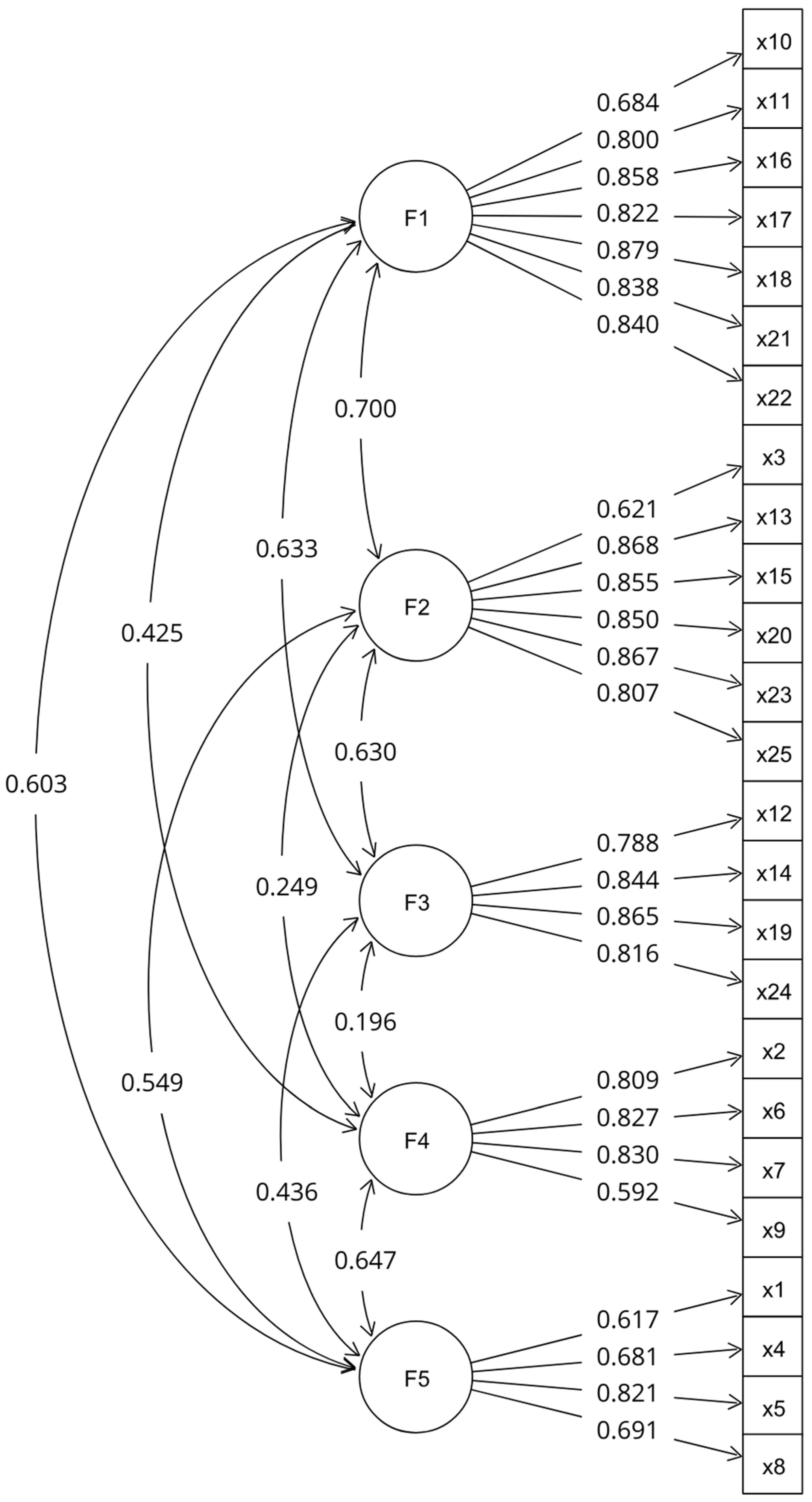 Jintelligence 12 00086 g001