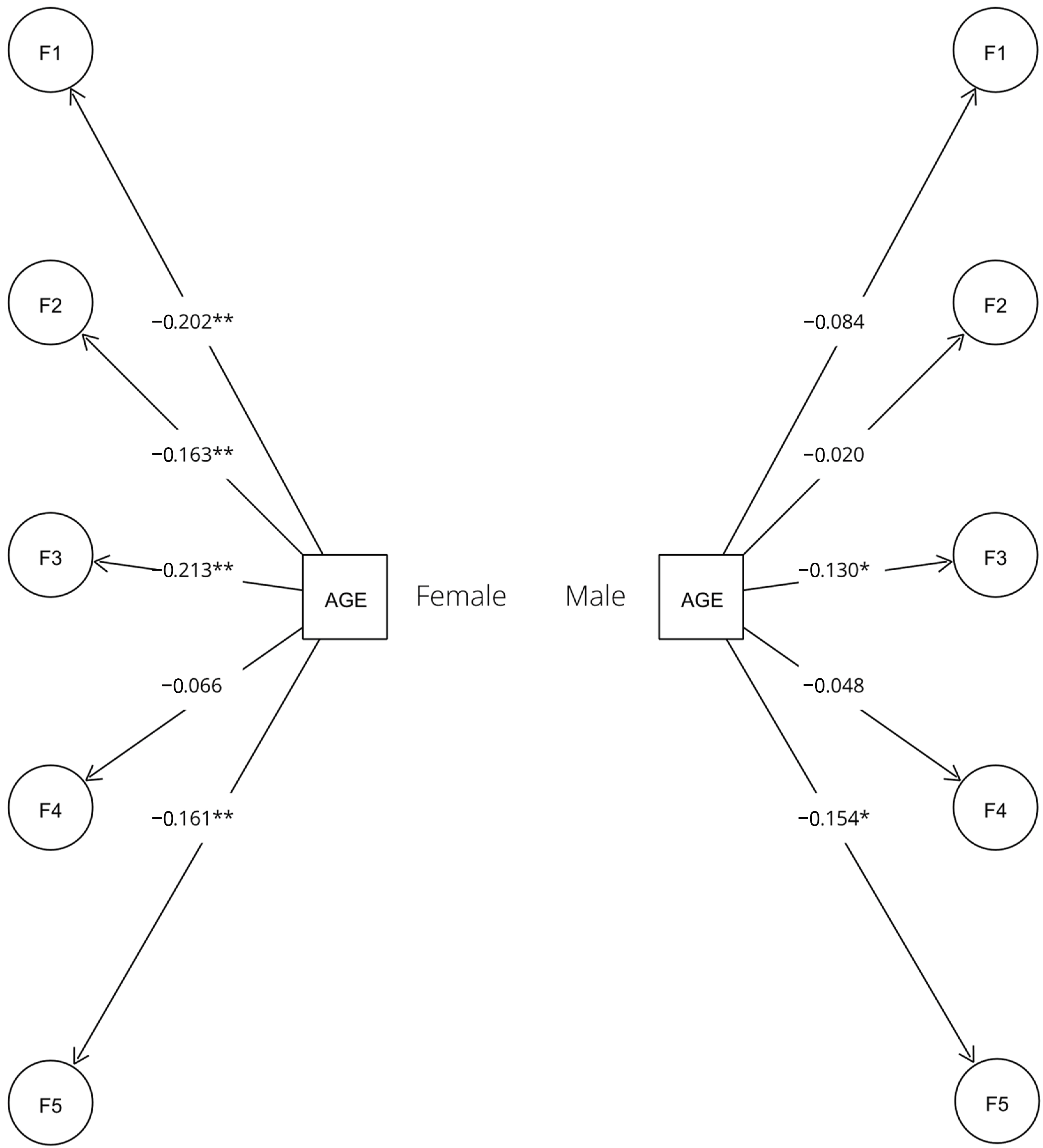 Jintelligence 12 00086 g002