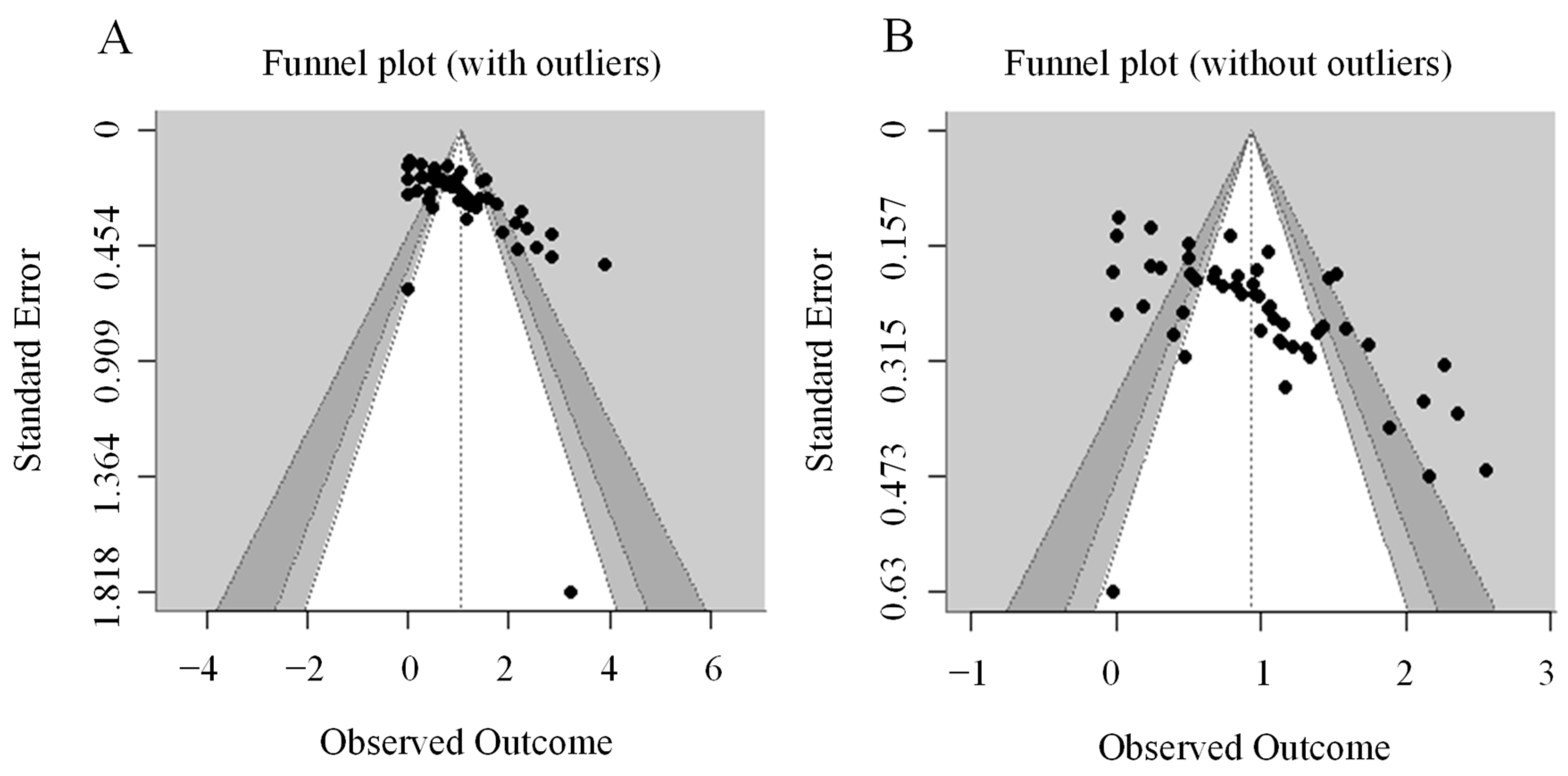 Jintelligence 12 00088 g002 Jintelligence 12 00088 g002