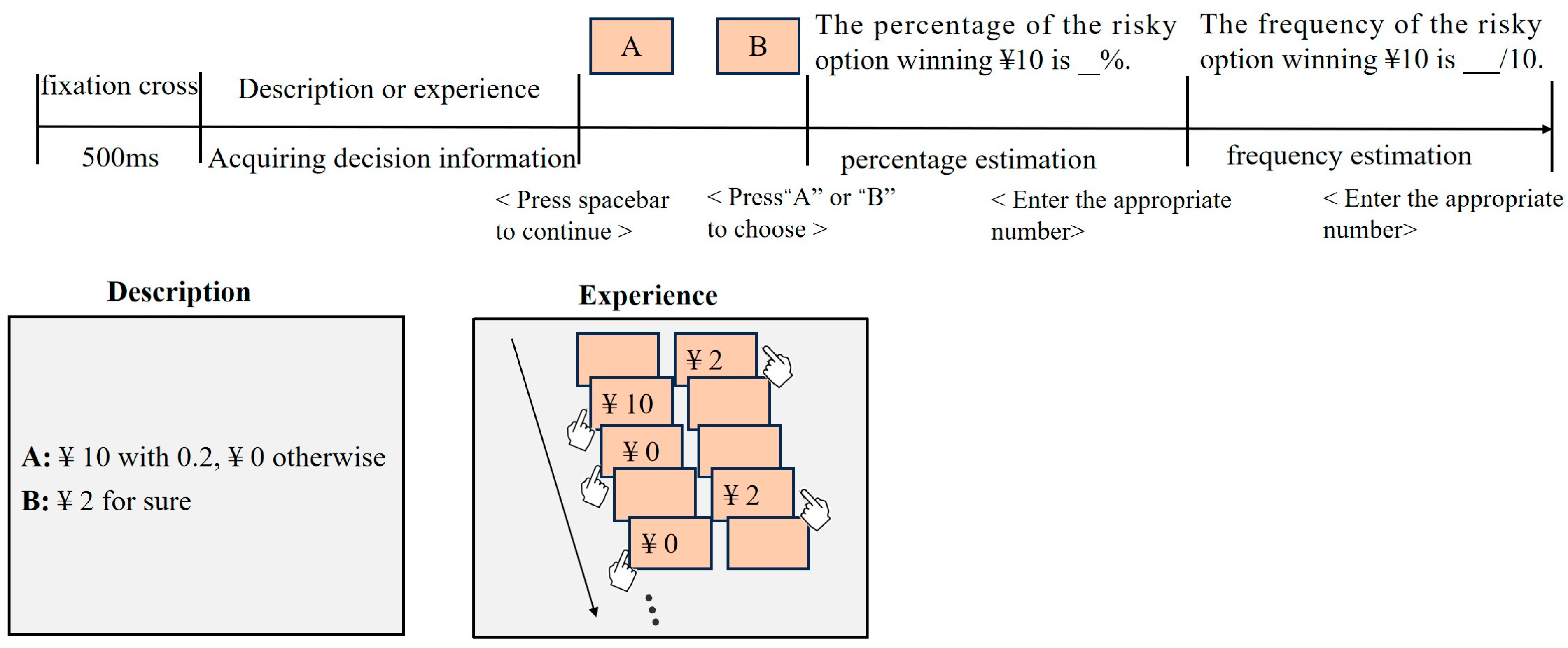 Jintelligence 12 00089 g001