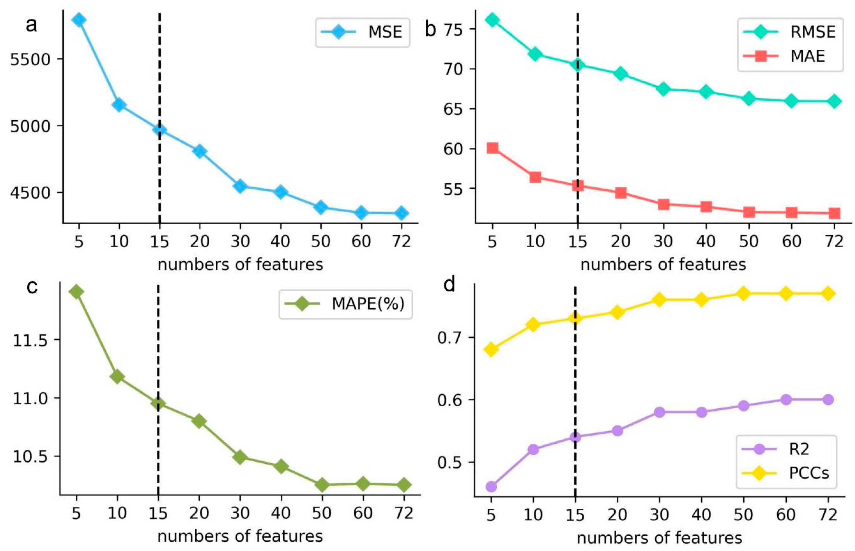 Jintelligence 12 00093 g004