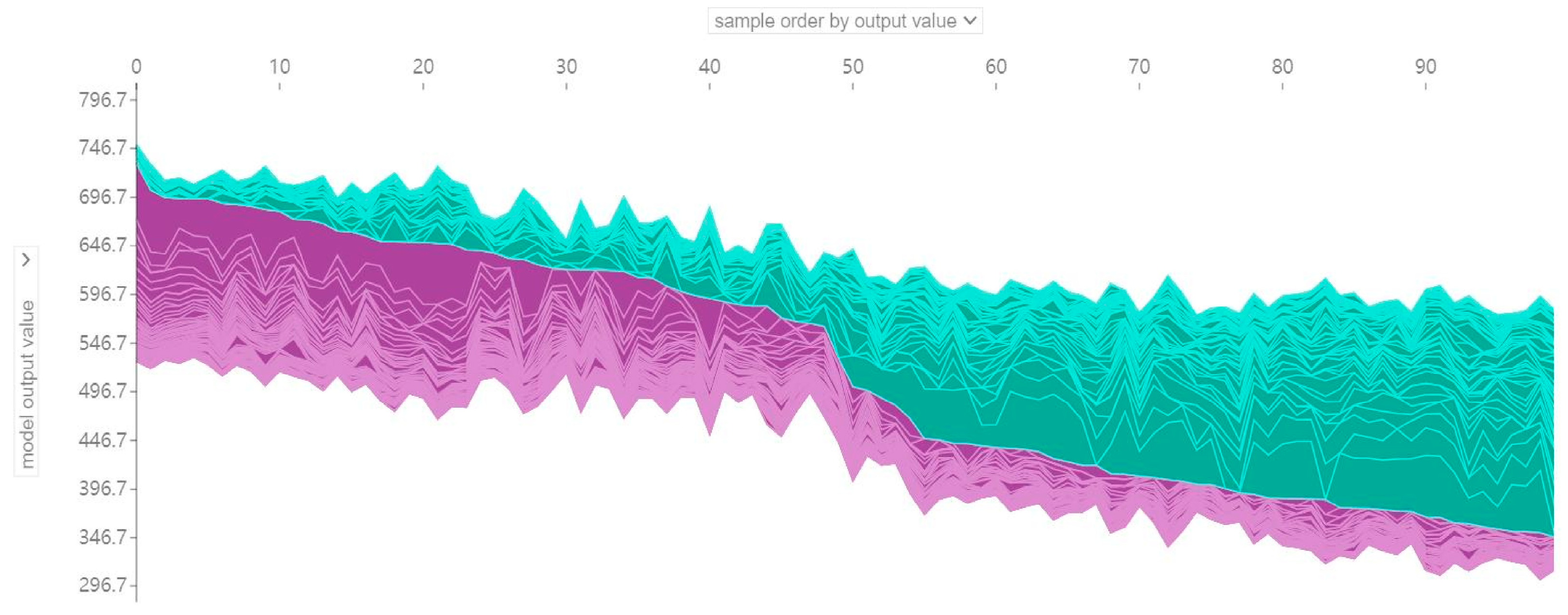 Jintelligence 12 00093 g010
