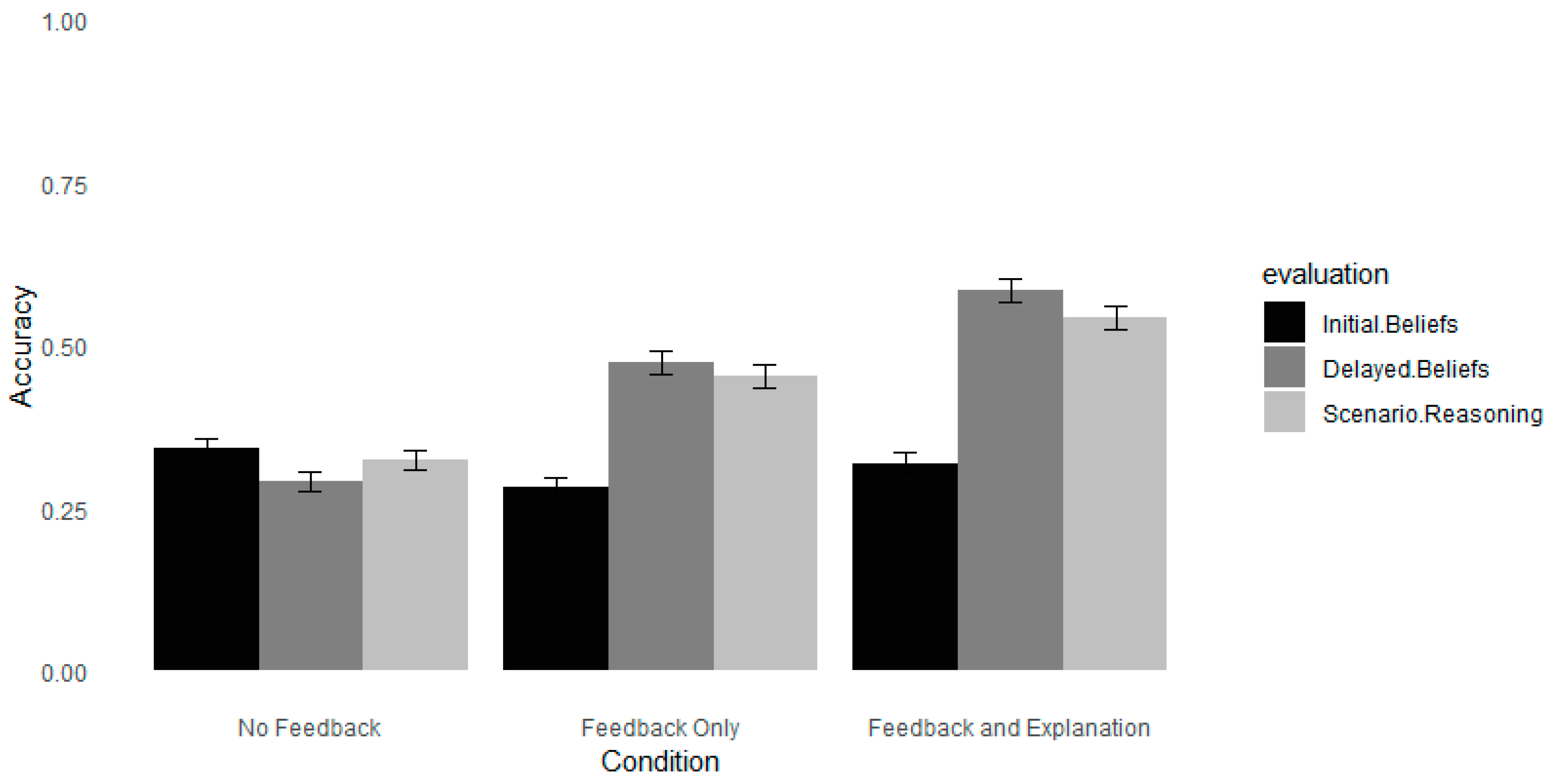 Jintelligence 12 00098 g002