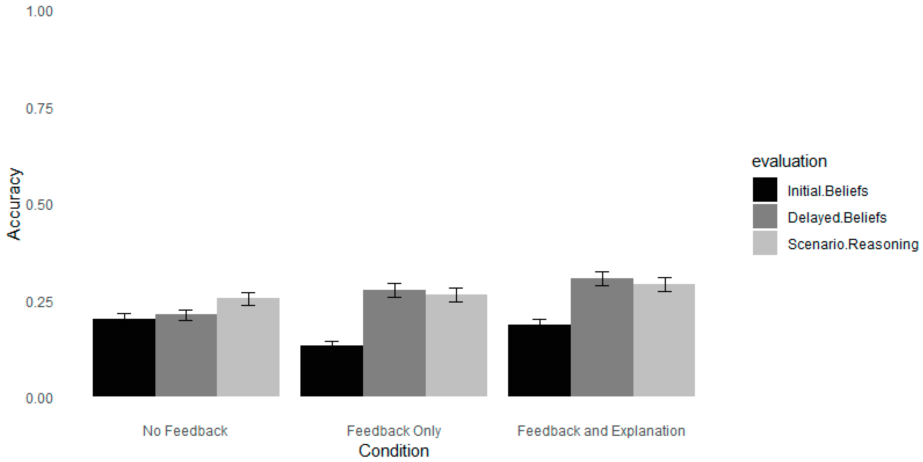Jintelligence 12 00098 g003