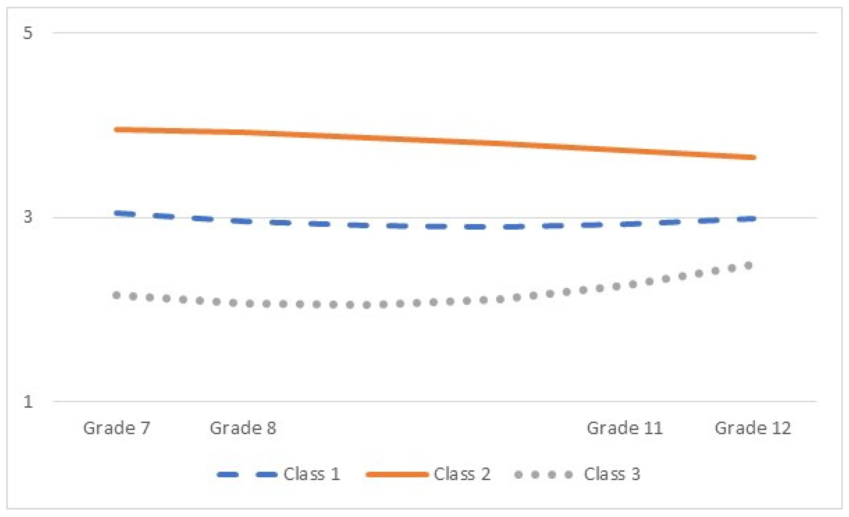 Jintelligence 12 00103 g001