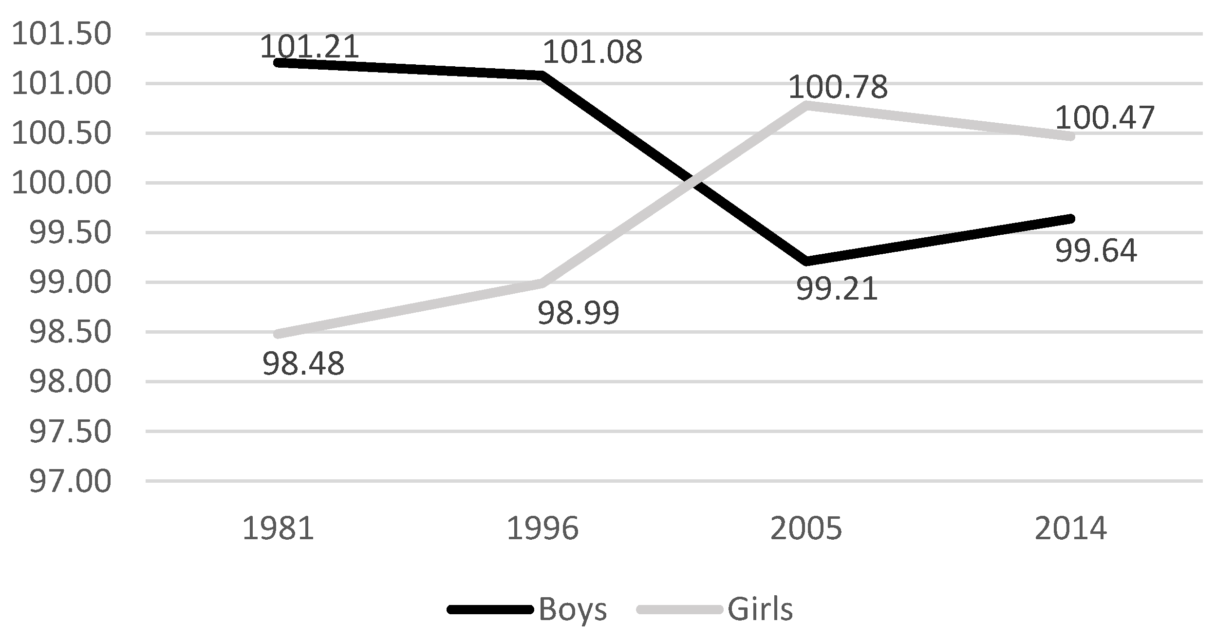 Jintelligence 12 00107 g001