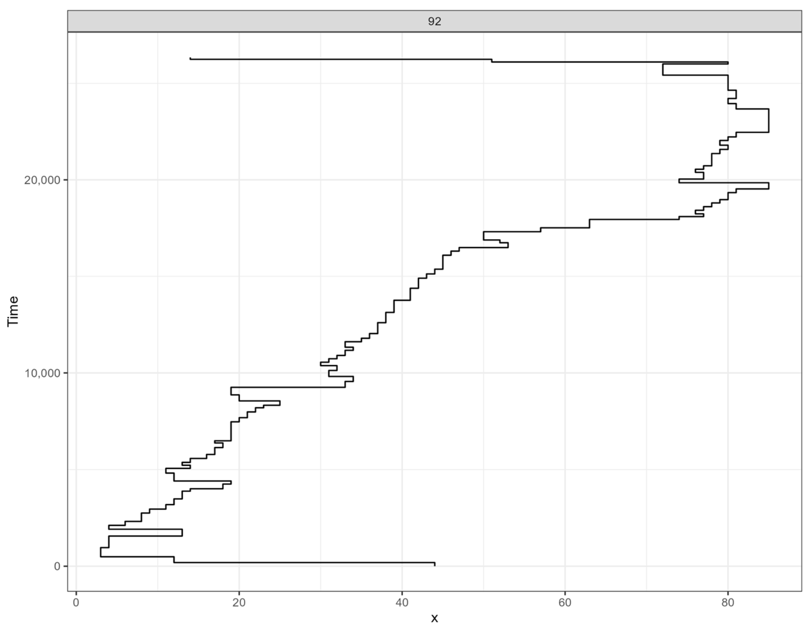 Jintelligence 12 00112 g002 Jintelligence 12 00112 g002